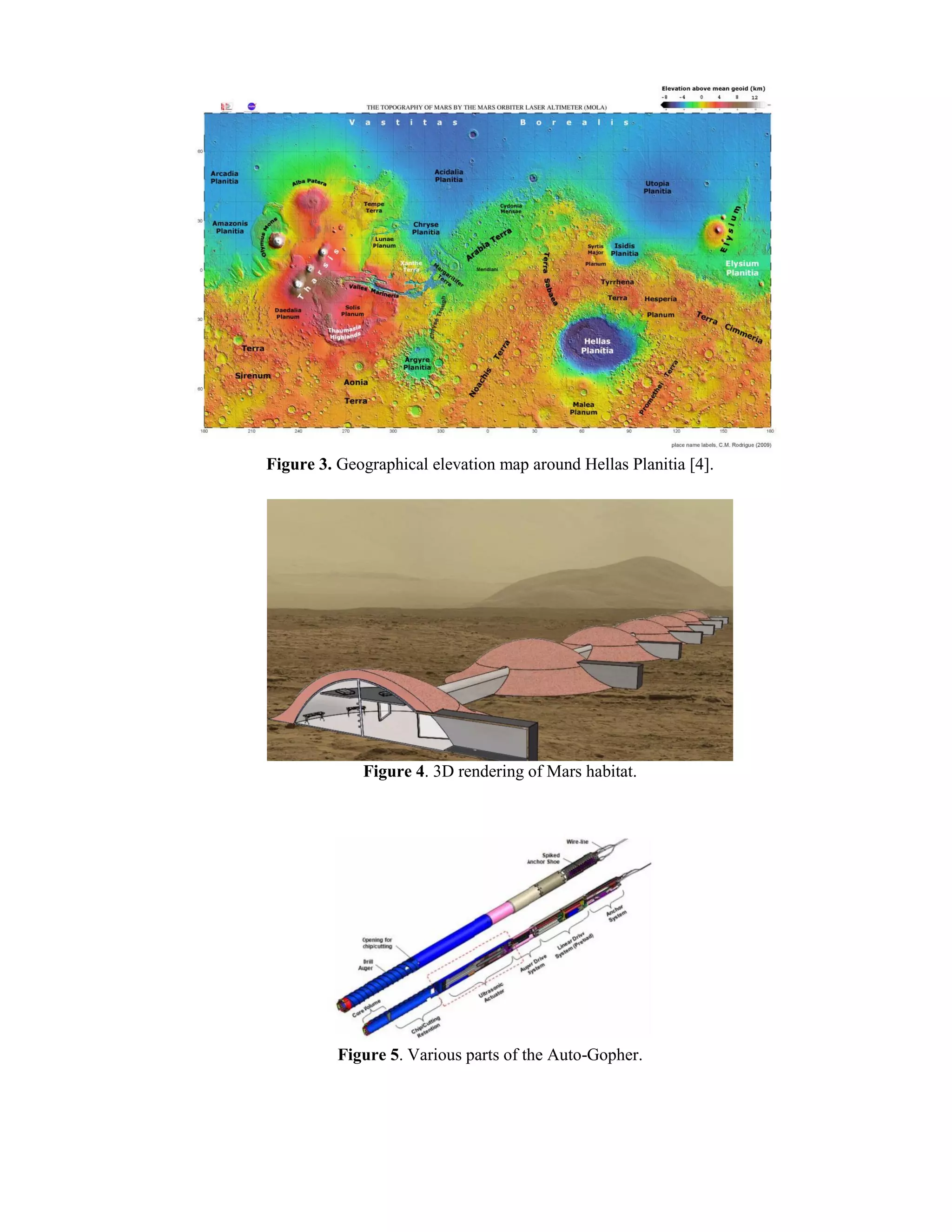 Figure 3. Geographical elevation map around Hellas Planitia [4].
Figure 4. 3D rendering of Mars habitat.
Figure 5. Various parts of the Auto-Gopher.
 