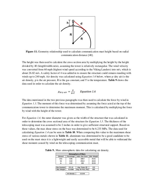 Bp solar gcr 2000m manual pdf Bp solar gcr 2000m manual pdf