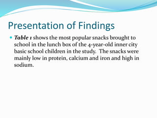 Presentation of Findings
 Table 1 shows the most popular snacks brought to
school in the lunch box of the 4-year-old inner city
basic school children in the study. The snacks were
mainly low in protein, calcium and iron and high in
sodium.
 