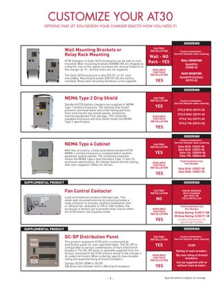 - 9 -
10 Amp Rating: EJ5017-0#
20 Amp Rating: EJ5017-1#
Contact manufacturer for
specific part number
DC-DP Distribution Panel
This product augments AT30 with a customized dc
distribution panel for user-specified loads. The DC-DP is
configurable to various combinations of main and branch
breakers. The DC-DP panel is optimally supplied from the
factory, mounted to the AT30 and pre-wired to the charger's
dc output terminals. When ordering, specify main breaker
rating and quantity/rating of branch breakers.
Sample DCDP-200M-6-30-DP
200 Amp main breaker with 6-30A branch breakers
Fan Control Contactor
Lead-acid batteries produce hydrogen gas. This
small wall-mounted external accessory provides a
relay contactor to activate a battery installation vent
or exhaust fan. Available in 10A or 20A models, the
accessory is factory-set to provide relay closure when
the AT30 enters into Equalize mode.
NEMA Type 4 Cabinet
With this accessory, a fully assembled standard AT30
NEMA-1 vented enclosure is installed within another
gasketed, sealed cabinet. The combined assembly
meets the NEMA Type 4 (and therefore Type 12 and 13)
enclosure specification. All ratings feature forced cooling,
with user-supplied 120Vac for the fan.
NEMA Type 2 Drip Shield
Standard AT30 battery chargers are supplied in NEMA
Type 1 vented enclosures. The optional drip shield
prevents overhead water and small falling particles
from entering the top vented panels, protecting
internal equipment from damage. The combined
standard enclosure and drip shield meets the NEMA
Type 2 specification.
Wall Mounting Brackets or
Relay Rack Mounting
AT30 Chargers in Style-5018 enclosures can be wall or rack
mounted. Wall-mounting brackets (EI5080-00) are shipped as
a field kit. Use of this option increases the vertical footprint of
the charger by 14”. Anchor bolts are not supplied.
The Style-5018 enclosure is also EIA 23” or 24” rack
mountable. Mounting brackets (EI0193-03) are factory
installed. Relay rack mounting hardware is not supplied.
Factory Installation -
Use Part Number when ordering
WALL MOUNTING
Style5018:
EI5008-00
RACK MOUNTING
Style5018 (23/24in):
EI0193-03
FACTORY
INSTALLATION
FACTORY
INSTALLATION
FACTORY
INSTALLATION
FACTORY
INSTALLATION
FACTORY
INSTALLATION
YES
NO
YES
YES
YES
YES
YES
YES
YES
AVAILABLE
FOR FIELD
INSTALLATION
AVAILABLE
FOR FIELD
INSTALLATION
AVAILABLE
FOR FIELD
INSTALLATION
AVAILABLE
FOR FIELD
INSTALLATION
AVAILABLE
FOR FIELD
INSTALLATION
ORDERING
ORDERING
ORDERING
ORDERING
ORDERING
Factory Installation -
Use Part Number when ordering
Factory Installation -
Use Part Number when ordering
Factory Installation -
Use Part Number when ordering
Specifications subject to change.
Wall - NO
Rack - YES
STYLE 5018: EI0191-02
STYLE 5030: EI0191-03
STYLE 163: EI0191-04
STYLE 198: EI0191-05
Style 5018: EI5037-00
Style 5030: EI5057-00
Style 163: EB5039-00
Style 198: EB5046-00
Style 5018: EI5037-00
Style 5030: EI5057-00
CAN BE ORDERED
WITH CHARGER
BUT MUST BE
FIELD INSTALLED
Field Installation Use
Part Number
Field Installation Use
Part Number
SUPPLEMENTAL PRODUCT
SUPPLEMENTAL PRODUCT
CUSTOMIZE YOUR AT30
OPTIONS THAT LET YOU DESIGN YOUR CHARGER EXACTLY HOW YOU NEED IT!
DCDP
Rating of main breaker.
Qty and rating of branch
breakers.
Can be supplied with or
without main breaker.
 