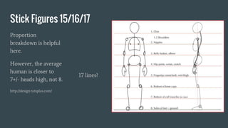 Stick Figures 15/16/17
Proportion
breakdown is helpful
here.
However, the average
human is closer to
7+/- heads high, not 8.
http://design.tutsplus.com/
17 lines?
 
