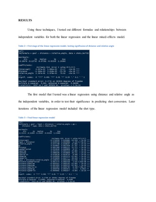 RESULTS
Using these techniques, I tested out different formulas and relationships between
independent variables for both the linear regression and the linear mixed-effects model.
Table 2 – First stage of the linear regression model, testing significance of distance and relative angle
The first model that I tested was a linear regression using distance and relative angle as
the independent variables, in order to test their significance in predicting shot conversion. Later
iterations of the linear regression model included the shot type.
Table 3 – Final linear regression model
 