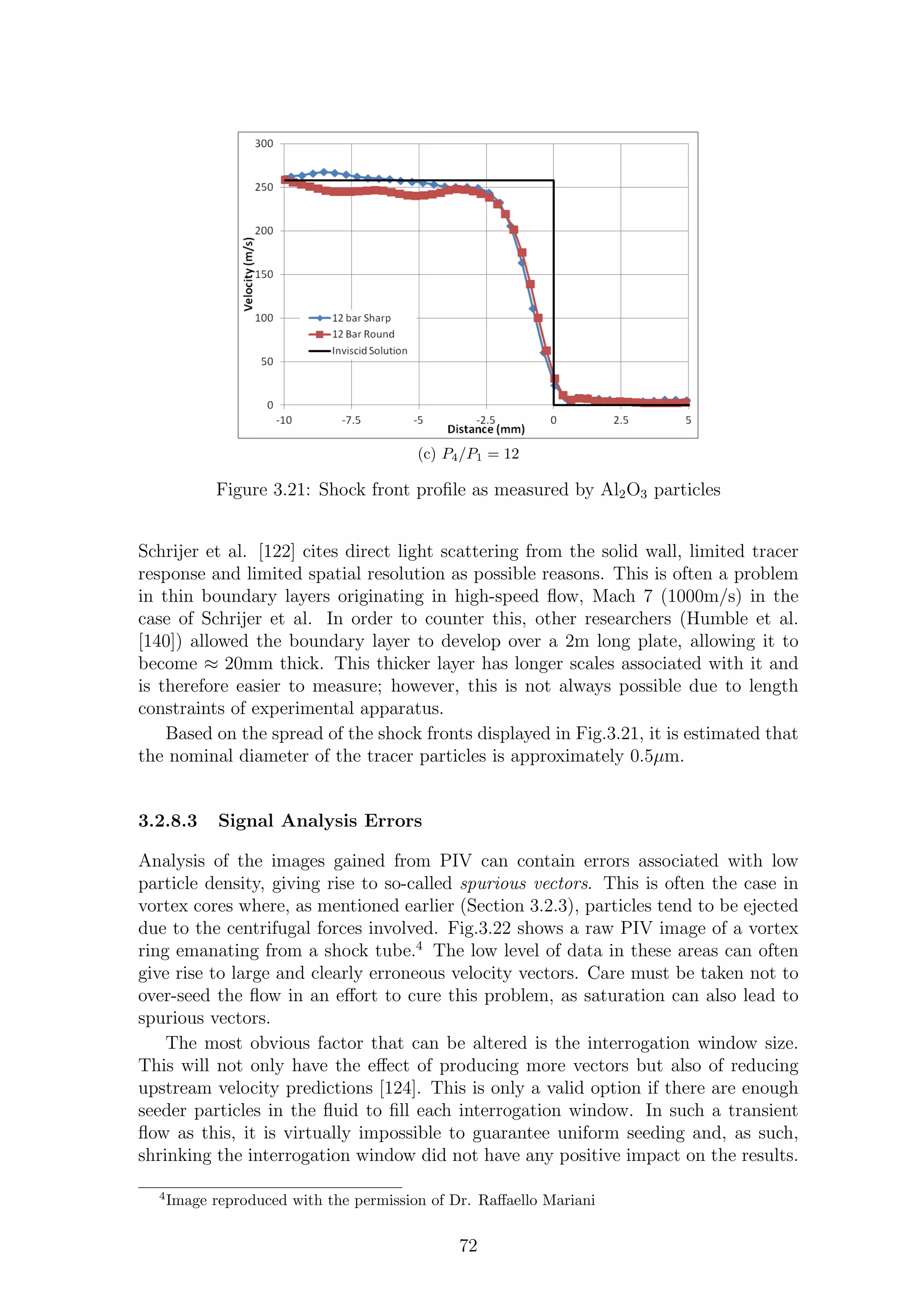 (c) P4/P1 = 12
Figure 3.21: Shock front proﬁle as measured by Al2O3 particles
Schrijer et al. [122] cites direct light scattering from the solid wall, limited tracer
response and limited spatial resolution as possible reasons. This is often a problem
in thin boundary layers originating in high-speed ﬂow, Mach 7 (1000m/s) in the
case of Schrijer et al. In order to counter this, other researchers (Humble et al.
[140]) allowed the boundary layer to develop over a 2m long plate, allowing it to
become ≈ 20mm thick. This thicker layer has longer scales associated with it and
is therefore easier to measure; however, this is not always possible due to length
constraints of experimental apparatus.
Based on the spread of the shock fronts displayed in Fig.3.21, it is estimated that
the nominal diameter of the tracer particles is approximately 0.5µm.
3.2.8.3 Signal Analysis Errors
Analysis of the images gained from PIV can contain errors associated with low
particle density, giving rise to so-called spurious vectors. This is often the case in
vortex cores where, as mentioned earlier (Section 3.2.3), particles tend to be ejected
due to the centrifugal forces involved. Fig.3.22 shows a raw PIV image of a vortex
ring emanating from a shock tube.4
The low level of data in these areas can often
give rise to large and clearly erroneous velocity vectors. Care must be taken not to
over-seed the ﬂow in an eﬀort to cure this problem, as saturation can also lead to
spurious vectors.
The most obvious factor that can be altered is the interrogation window size.
This will not only have the eﬀect of producing more vectors but also of reducing
upstream velocity predictions [124]. This is only a valid option if there are enough
seeder particles in the ﬂuid to ﬁll each interrogation window. In such a transient
ﬂow as this, it is virtually impossible to guarantee uniform seeding and, as such,
shrinking the interrogation window did not have any positive impact on the results.
4
Image reproduced with the permission of Dr. Raﬀaello Mariani
72
 