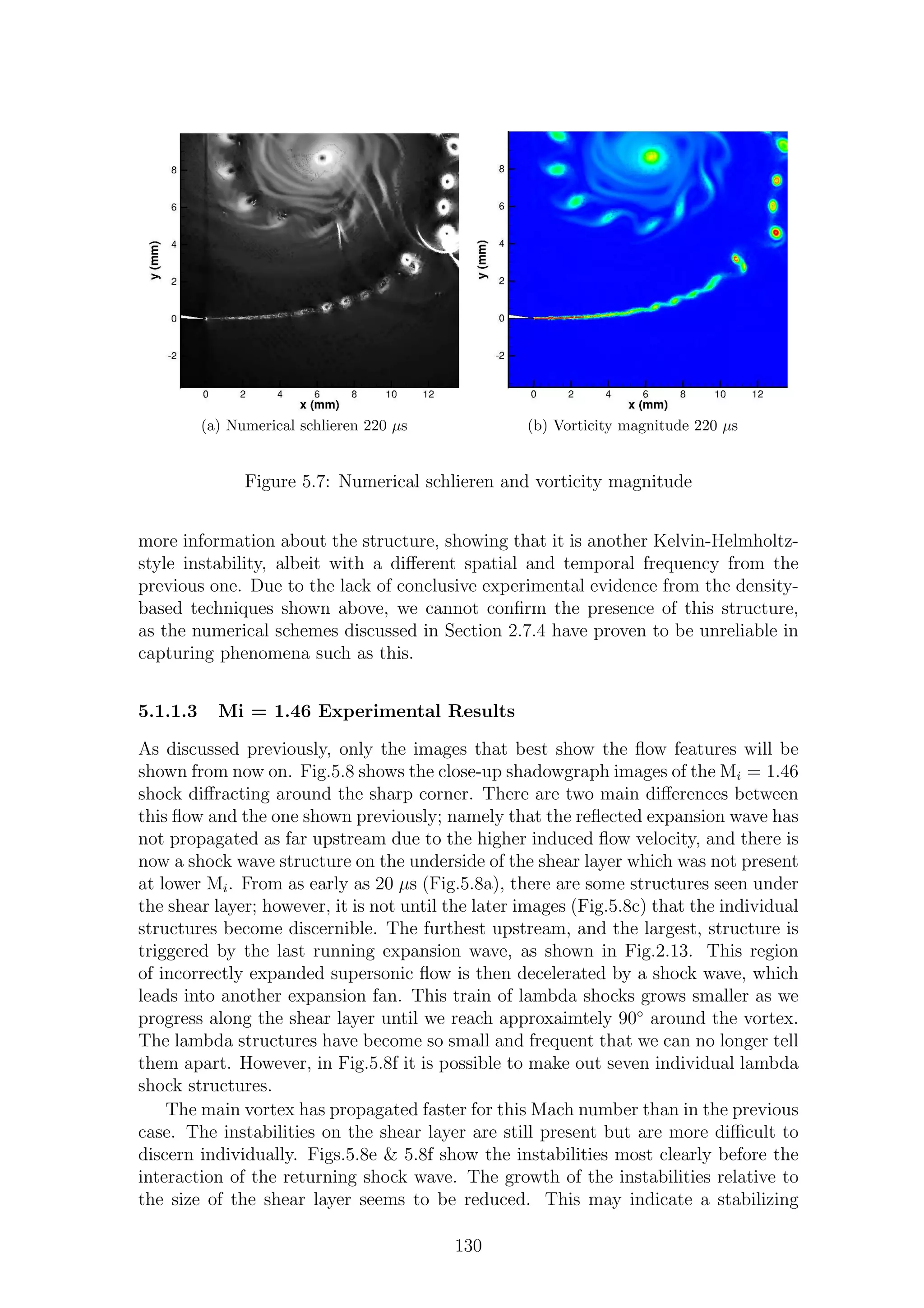(a) Numerical schlieren 220 µs (b) Vorticity magnitude 220 µs
Figure 5.7: Numerical schlieren and vorticity magnitude
more information about the structure, showing that it is another Kelvin-Helmholtz-
style instability, albeit with a diﬀerent spatial and temporal frequency from the
previous one. Due to the lack of conclusive experimental evidence from the density-
based techniques shown above, we cannot conﬁrm the presence of this structure,
as the numerical schemes discussed in Section 2.7.4 have proven to be unreliable in
capturing phenomena such as this.
5.1.1.3 Mi = 1.46 Experimental Results
As discussed previously, only the images that best show the ﬂow features will be
shown from now on. Fig.5.8 shows the close-up shadowgraph images of the Mi = 1.46
shock diﬀracting around the sharp corner. There are two main diﬀerences between
this ﬂow and the one shown previously; namely that the reﬂected expansion wave has
not propagated as far upstream due to the higher induced ﬂow velocity, and there is
now a shock wave structure on the underside of the shear layer which was not present
at lower Mi. From as early as 20 µs (Fig.5.8a), there are some structures seen under
the shear layer; however, it is not until the later images (Fig.5.8c) that the individual
structures become discernible. The furthest upstream, and the largest, structure is
triggered by the last running expansion wave, as shown in Fig.2.13. This region
of incorrectly expanded supersonic ﬂow is then decelerated by a shock wave, which
leads into another expansion fan. This train of lambda shocks grows smaller as we
progress along the shear layer until we reach approxaimtely 90◦
around the vortex.
The lambda structures have become so small and frequent that we can no longer tell
them apart. However, in Fig.5.8f it is possible to make out seven individual lambda
shock structures.
The main vortex has propagated faster for this Mach number than in the previous
case. The instabilities on the shear layer are still present but are more diﬃcult to
discern individually. Figs.5.8e & 5.8f show the instabilities most clearly before the
interaction of the returning shock wave. The growth of the instabilities relative to
the size of the shear layer seems to be reduced. This may indicate a stabilizing
130
 