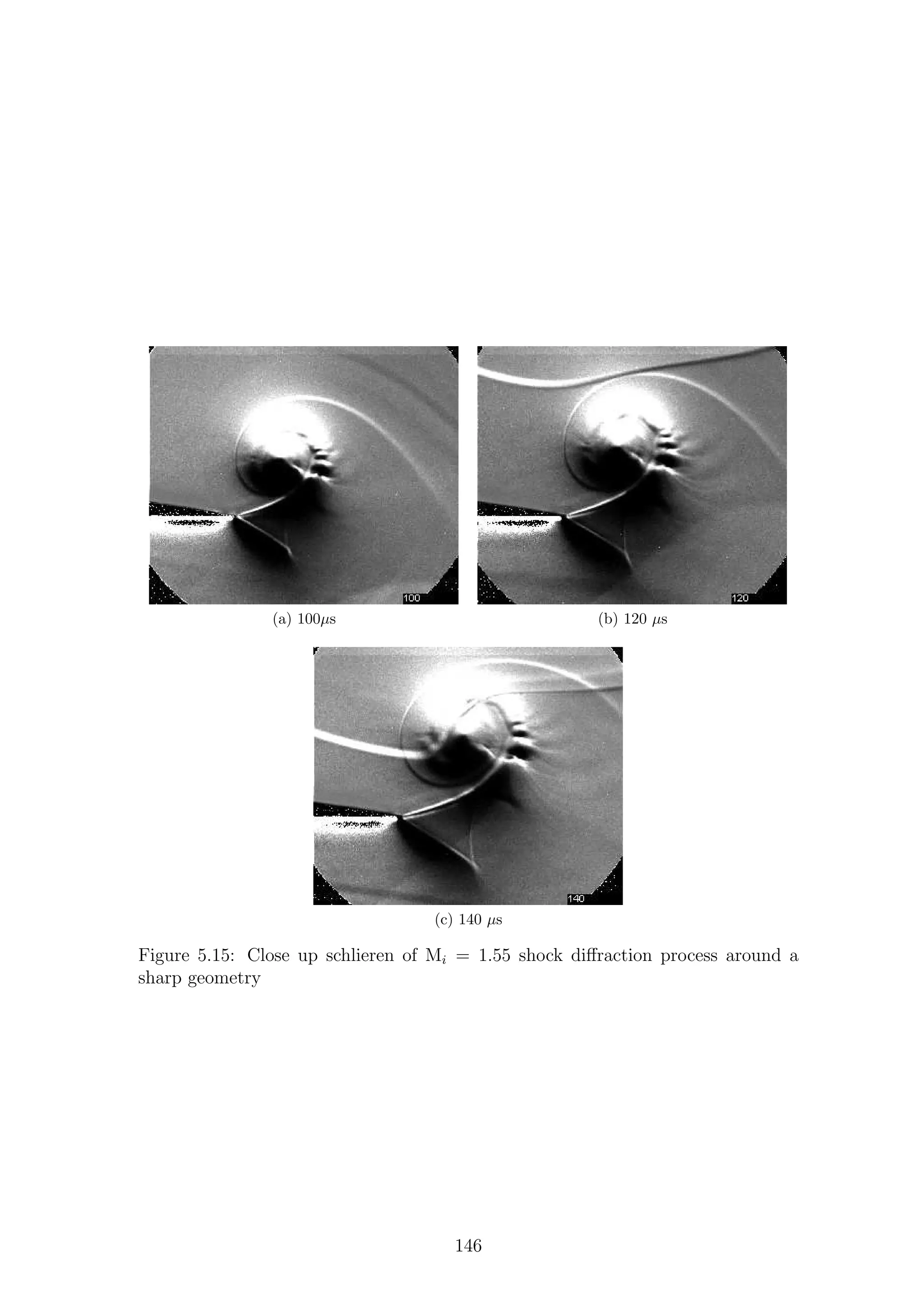 (a) 100µs (b) 120 µs
(c) 140 µs
Figure 5.15: Close up schlieren of Mi = 1.55 shock diﬀraction process around a
sharp geometry
146
 