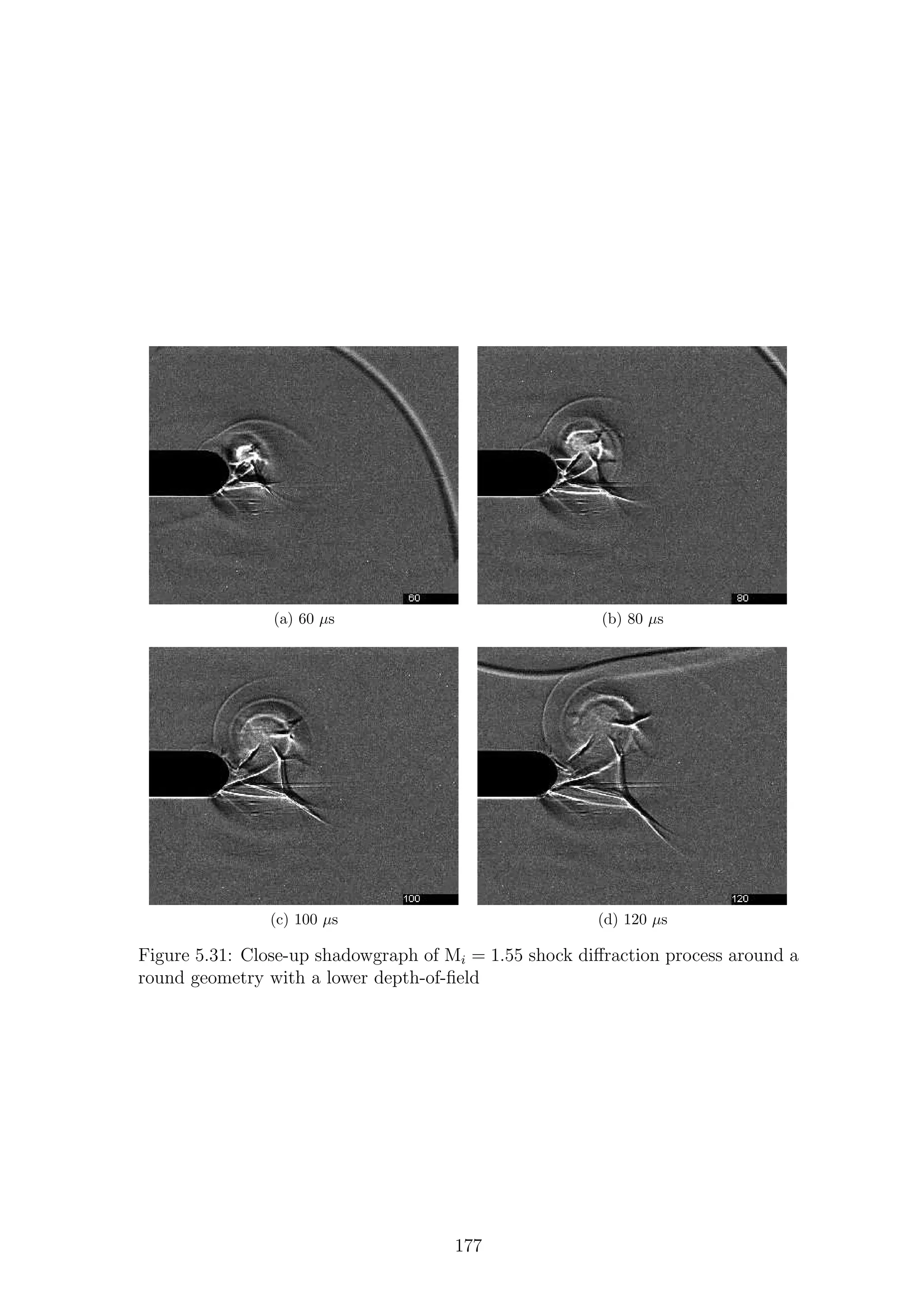 (a) 60 µs (b) 80 µs
(c) 100 µs (d) 120 µs
Figure 5.31: Close-up shadowgraph of Mi = 1.55 shock diﬀraction process around a
round geometry with a lower depth-of-ﬁeld
177
 
