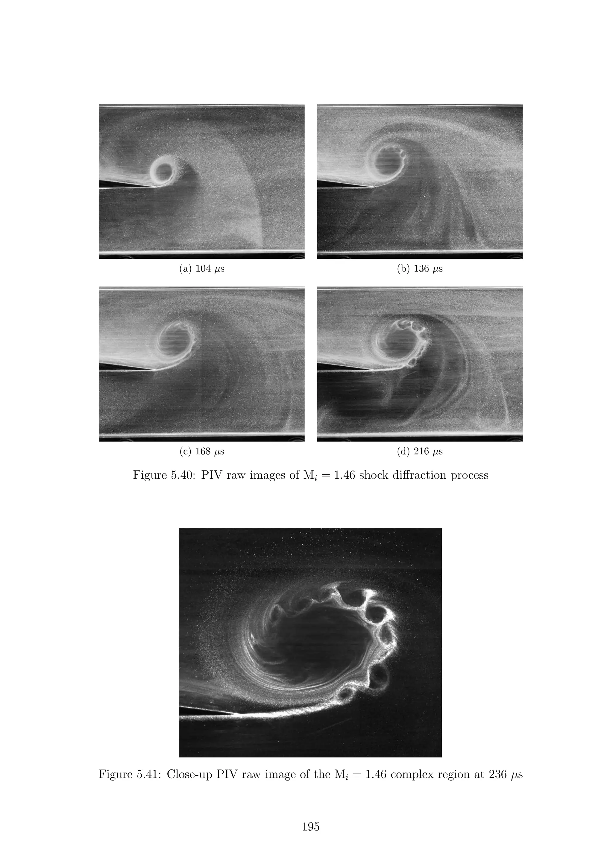 (a) 104 µs (b) 136 µs
(c) 168 µs (d) 216 µs
Figure 5.40: PIV raw images of Mi = 1.46 shock diﬀraction process
Figure 5.41: Close-up PIV raw image of the Mi = 1.46 complex region at 236 µs
195
 