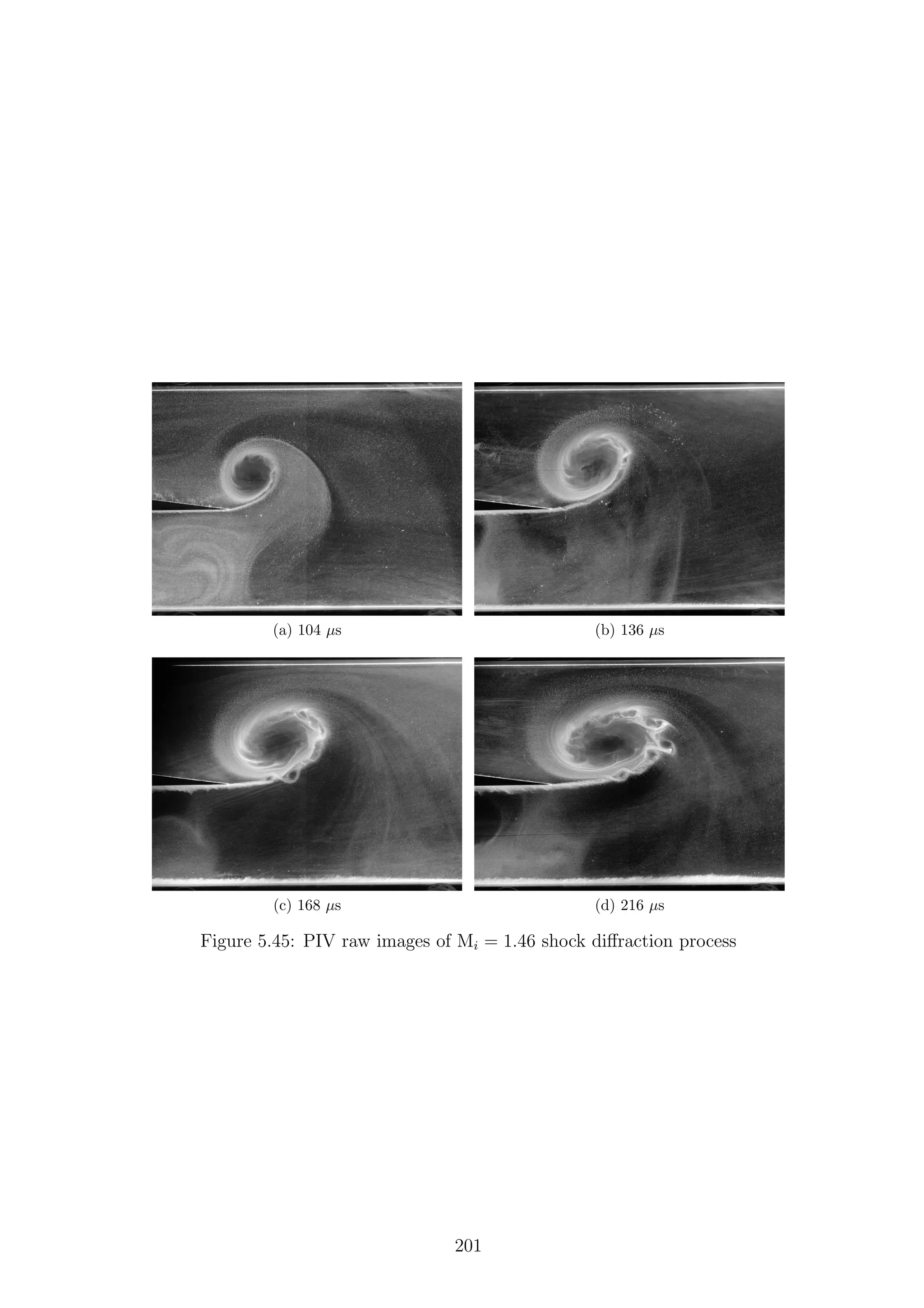 (a) 104 µs (b) 136 µs
(c) 168 µs (d) 216 µs
Figure 5.45: PIV raw images of Mi = 1.46 shock diﬀraction process
201
 