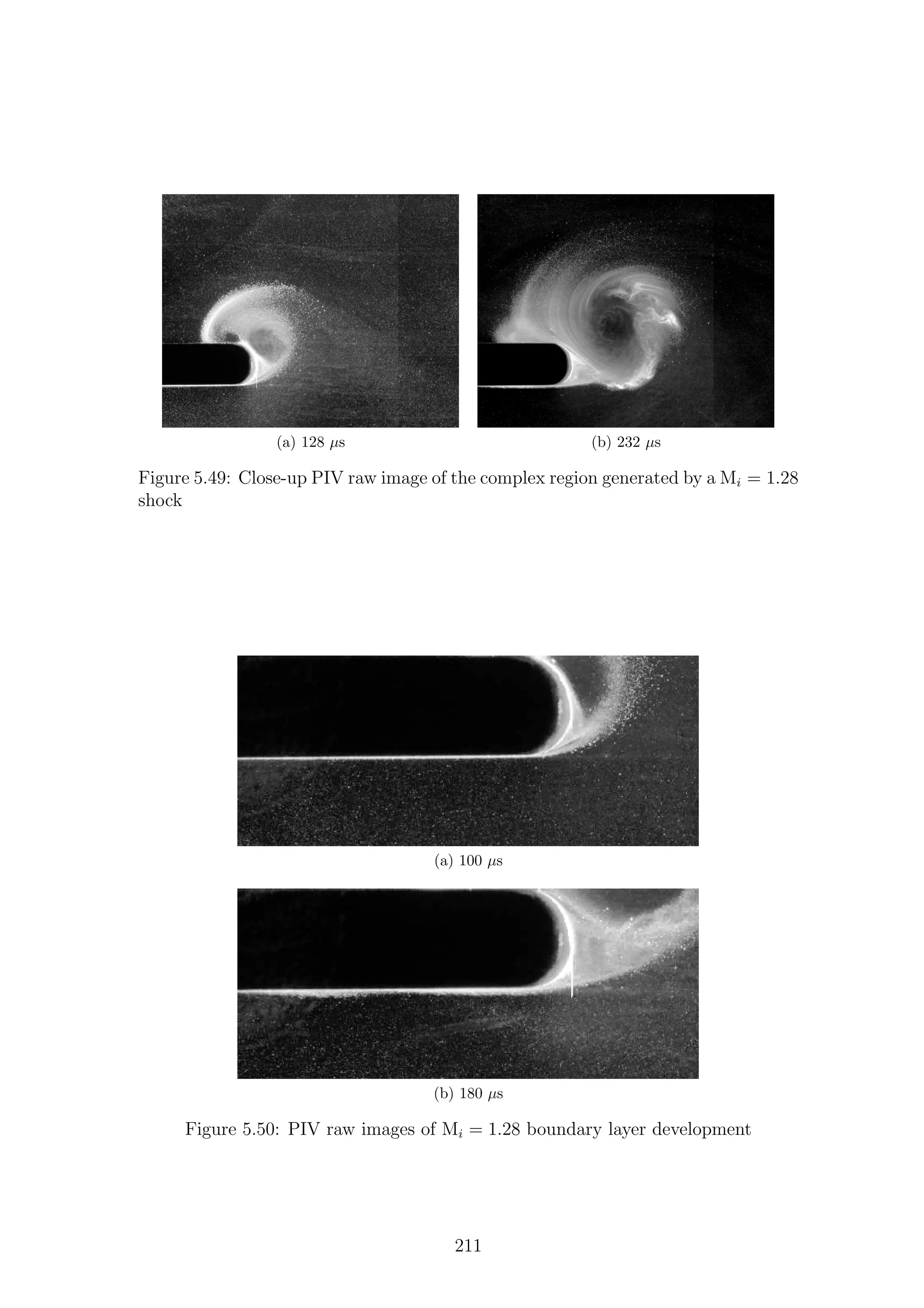 (a) 128 µs (b) 232 µs
Figure 5.49: Close-up PIV raw image of the complex region generated by a Mi = 1.28
shock
(a) 100 µs
(b) 180 µs
Figure 5.50: PIV raw images of Mi = 1.28 boundary layer development
211
 
