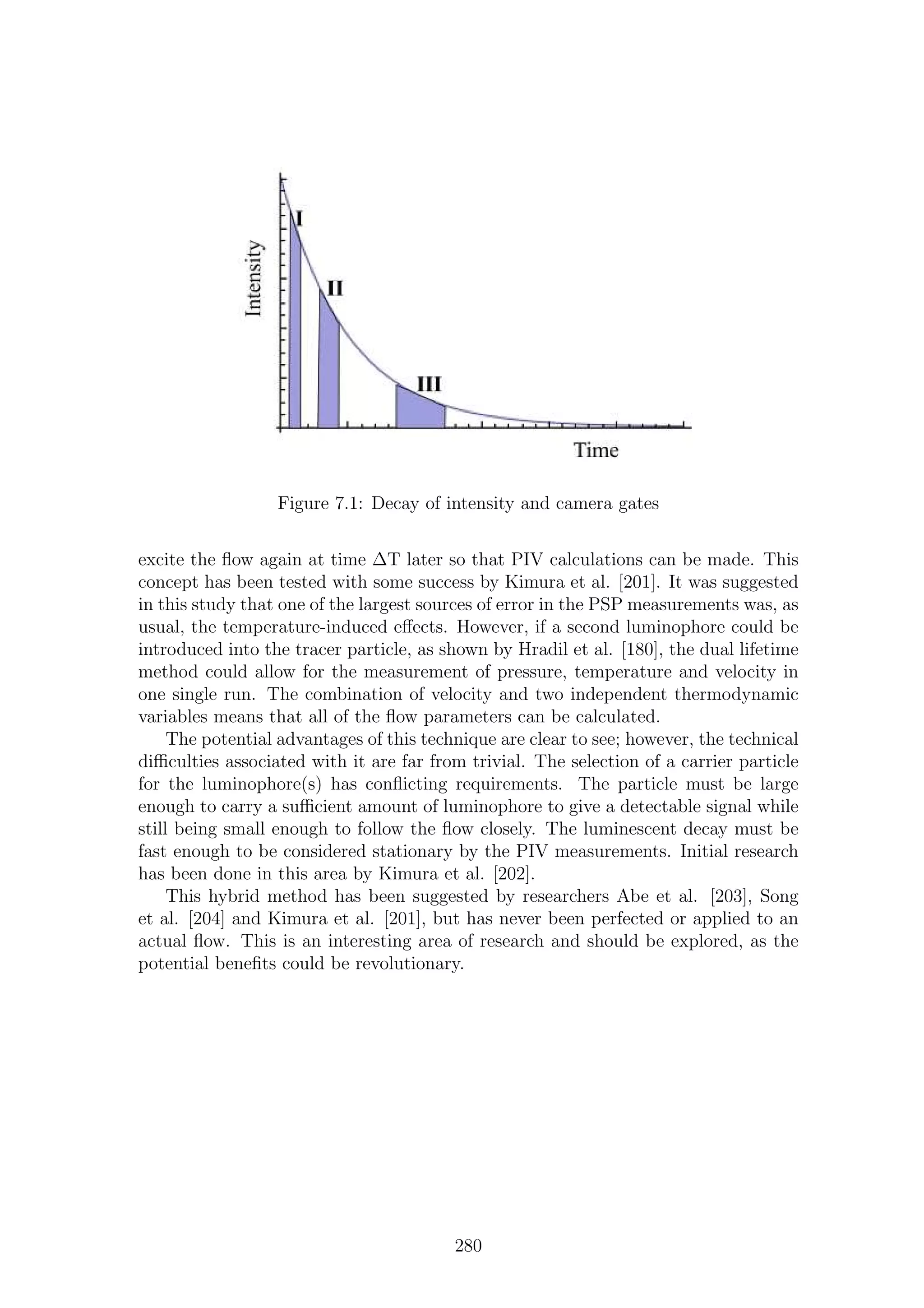 Figure 7.1: Decay of intensity and camera gates
excite the ﬂow again at time ∆T later so that PIV calculations can be made. This
concept has been tested with some success by Kimura et al. [201]. It was suggested
in this study that one of the largest sources of error in the PSP measurements was, as
usual, the temperature-induced eﬀects. However, if a second luminophore could be
introduced into the tracer particle, as shown by Hradil et al. [180], the dual lifetime
method could allow for the measurement of pressure, temperature and velocity in
one single run. The combination of velocity and two independent thermodynamic
variables means that all of the ﬂow parameters can be calculated.
The potential advantages of this technique are clear to see; however, the technical
diﬃculties associated with it are far from trivial. The selection of a carrier particle
for the luminophore(s) has conﬂicting requirements. The particle must be large
enough to carry a suﬃcient amount of luminophore to give a detectable signal while
still being small enough to follow the ﬂow closely. The luminescent decay must be
fast enough to be considered stationary by the PIV measurements. Initial research
has been done in this area by Kimura et al. [202].
This hybrid method has been suggested by researchers Abe et al. [203], Song
et al. [204] and Kimura et al. [201], but has never been perfected or applied to an
actual ﬂow. This is an interesting area of research and should be explored, as the
potential beneﬁts could be revolutionary.
280
 