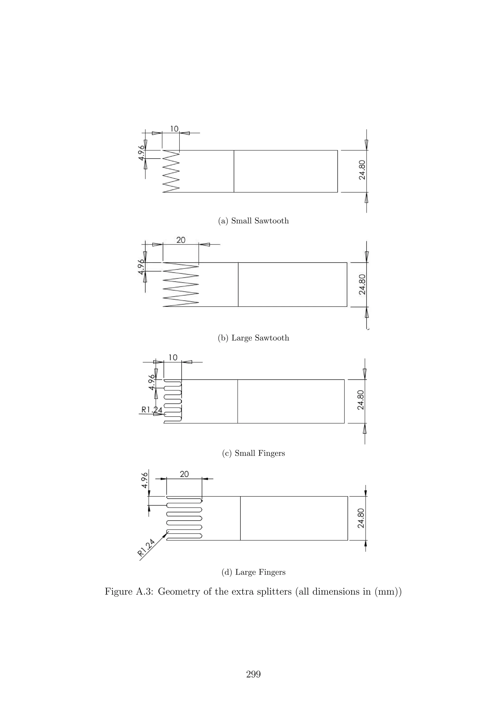 (a) Small Sawtooth
(b) Large Sawtooth
(c) Small Fingers
(d) Large Fingers
Figure A.3: Geometry of the extra splitters (all dimensions in (mm))
299
 