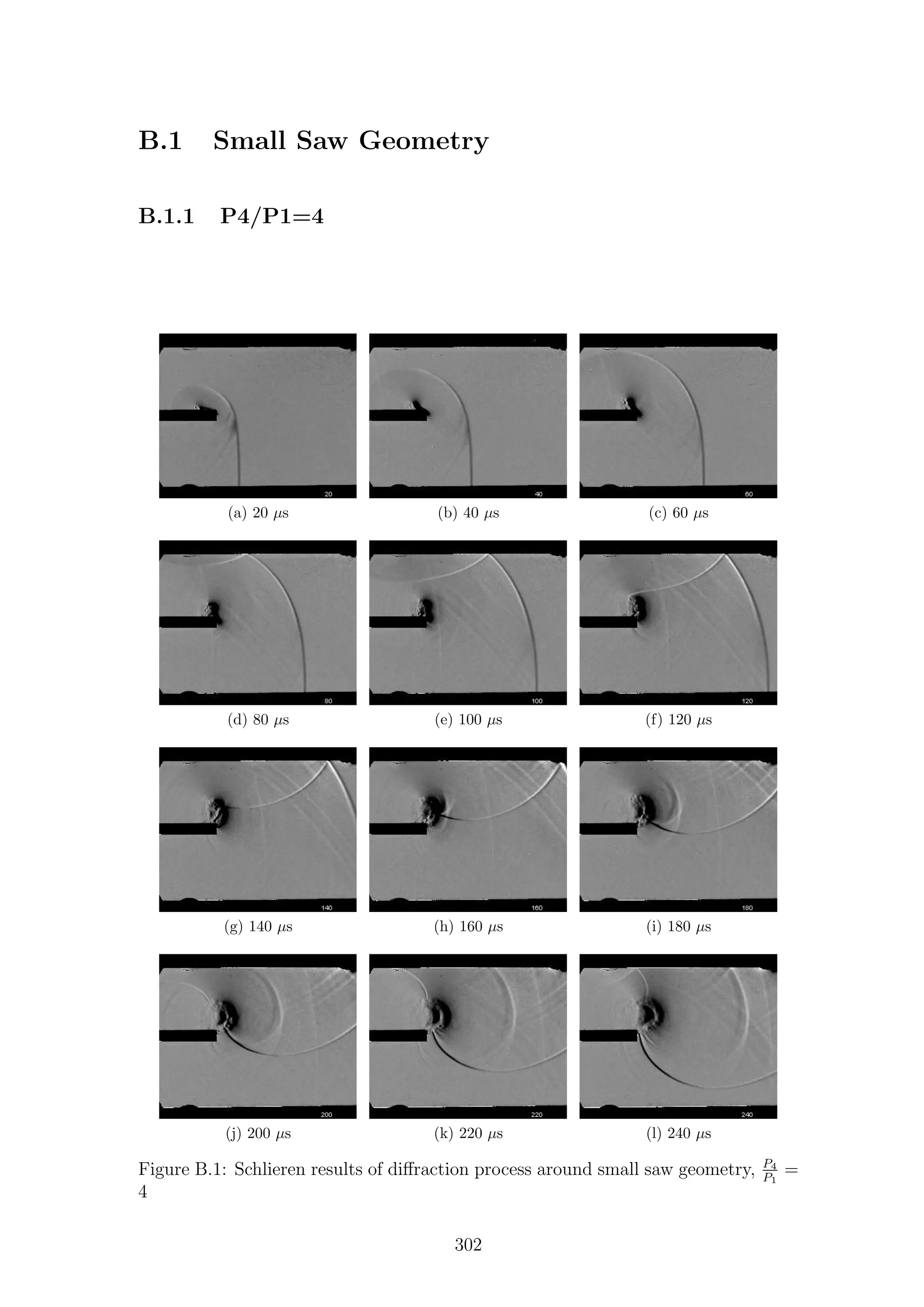 B.1 Small Saw Geometry
B.1.1 P4/P1=4
(a) 20 µs (b) 40 µs (c) 60 µs
(d) 80 µs (e) 100 µs (f) 120 µs
(g) 140 µs (h) 160 µs (i) 180 µs
(j) 200 µs (k) 220 µs (l) 240 µs
Figure B.1: Schlieren results of diﬀraction process around small saw geometry, P4
P1
=
4
302
 