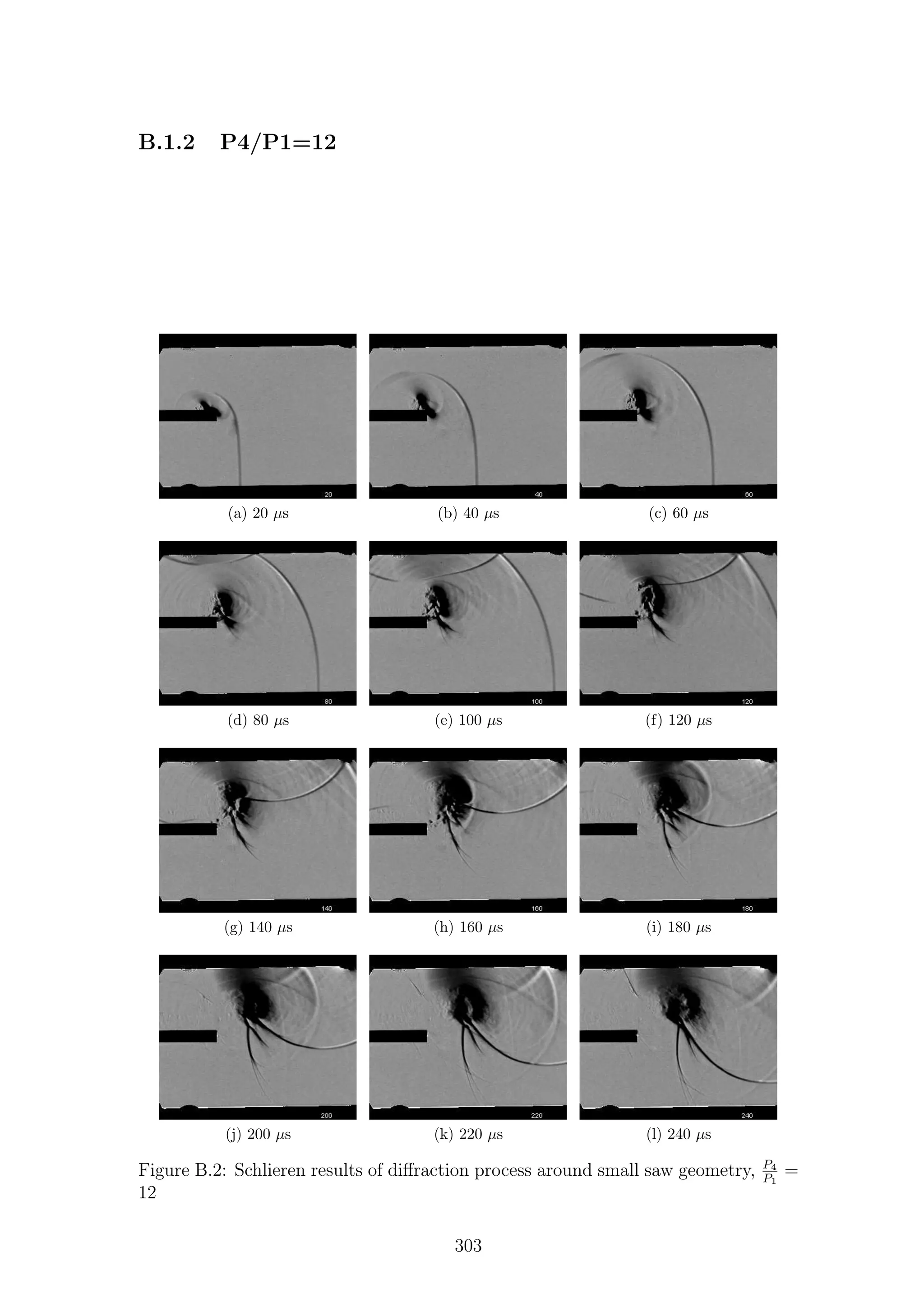 B.1.2 P4/P1=12
(a) 20 µs (b) 40 µs (c) 60 µs
(d) 80 µs (e) 100 µs (f) 120 µs
(g) 140 µs (h) 160 µs (i) 180 µs
(j) 200 µs (k) 220 µs (l) 240 µs
Figure B.2: Schlieren results of diﬀraction process around small saw geometry, P4
P1
=
12
303
 
