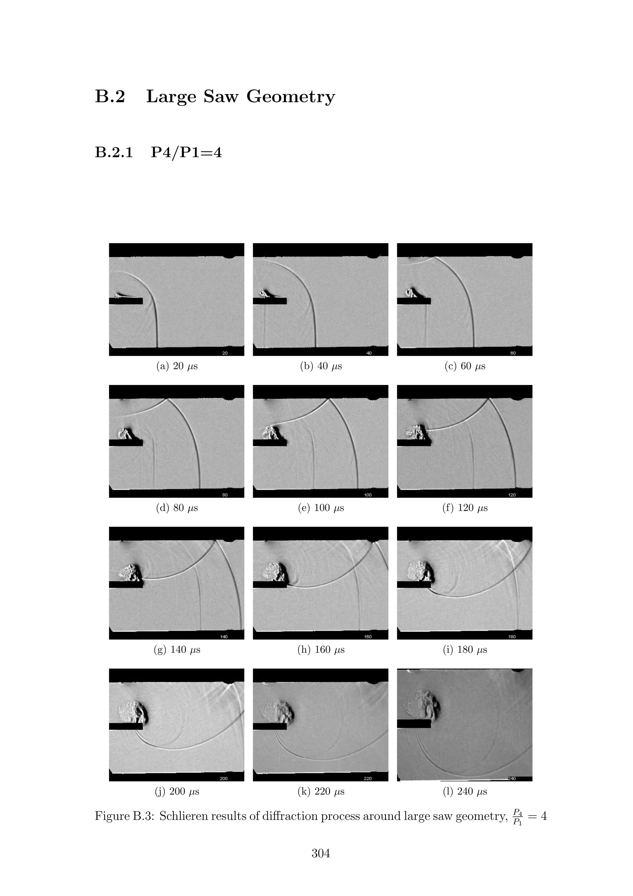 B.2 Large Saw Geometry
B.2.1 P4/P1=4
(a) 20 µs (b) 40 µs (c) 60 µs
(d) 80 µs (e) 100 µs (f) 120 µs
(g) 140 µs (h) 160 µs (i) 180 µs
(j) 200 µs (k) 220 µs (l) 240 µs
Figure B.3: Schlieren results of diﬀraction process around large saw geometry, P4
P1
= 4
304
 