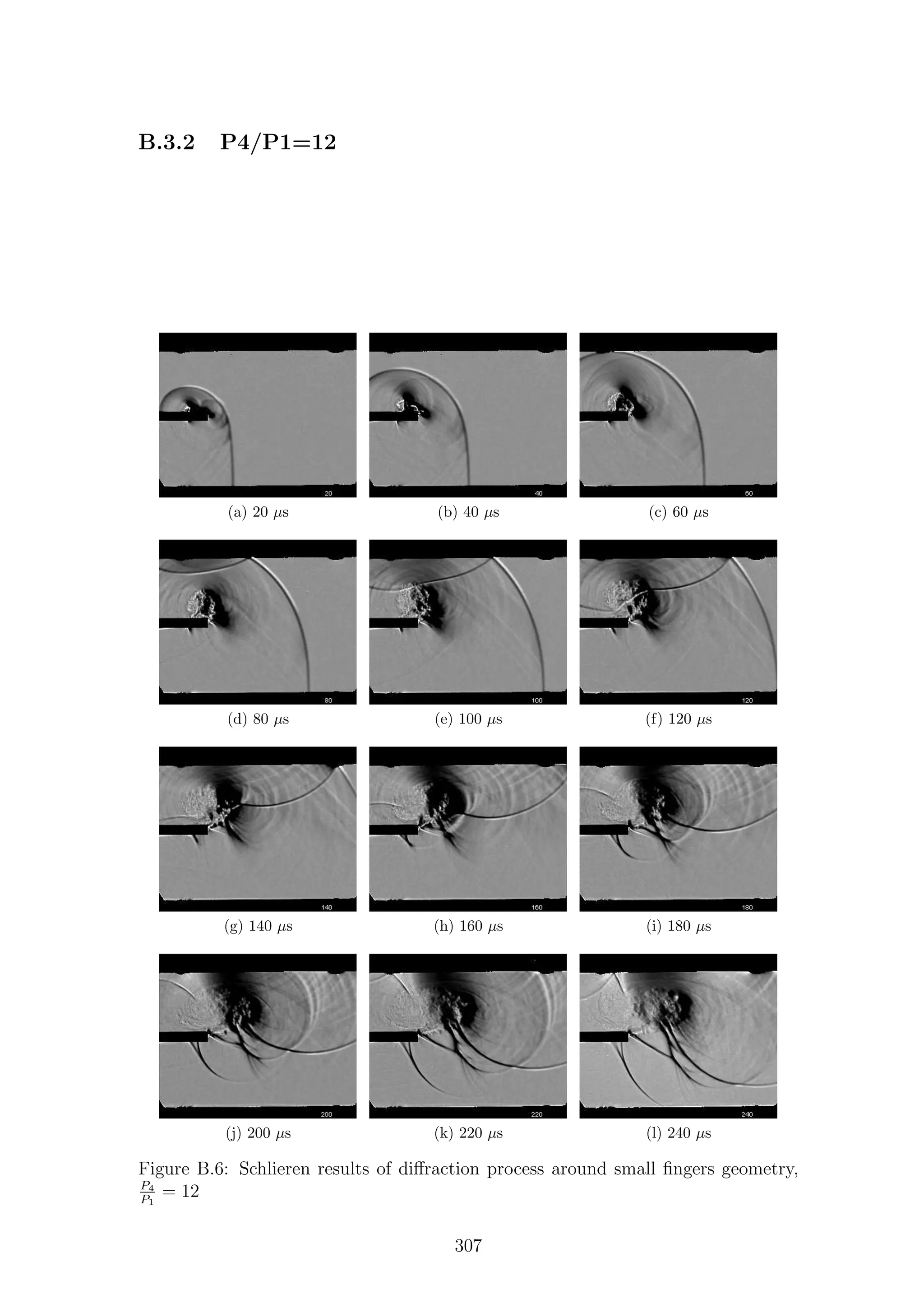 B.3.2 P4/P1=12
(a) 20 µs (b) 40 µs (c) 60 µs
(d) 80 µs (e) 100 µs (f) 120 µs
(g) 140 µs (h) 160 µs (i) 180 µs
(j) 200 µs (k) 220 µs (l) 240 µs
Figure B.6: Schlieren results of diﬀraction process around small ﬁngers geometry,
P4
P1
= 12
307
 