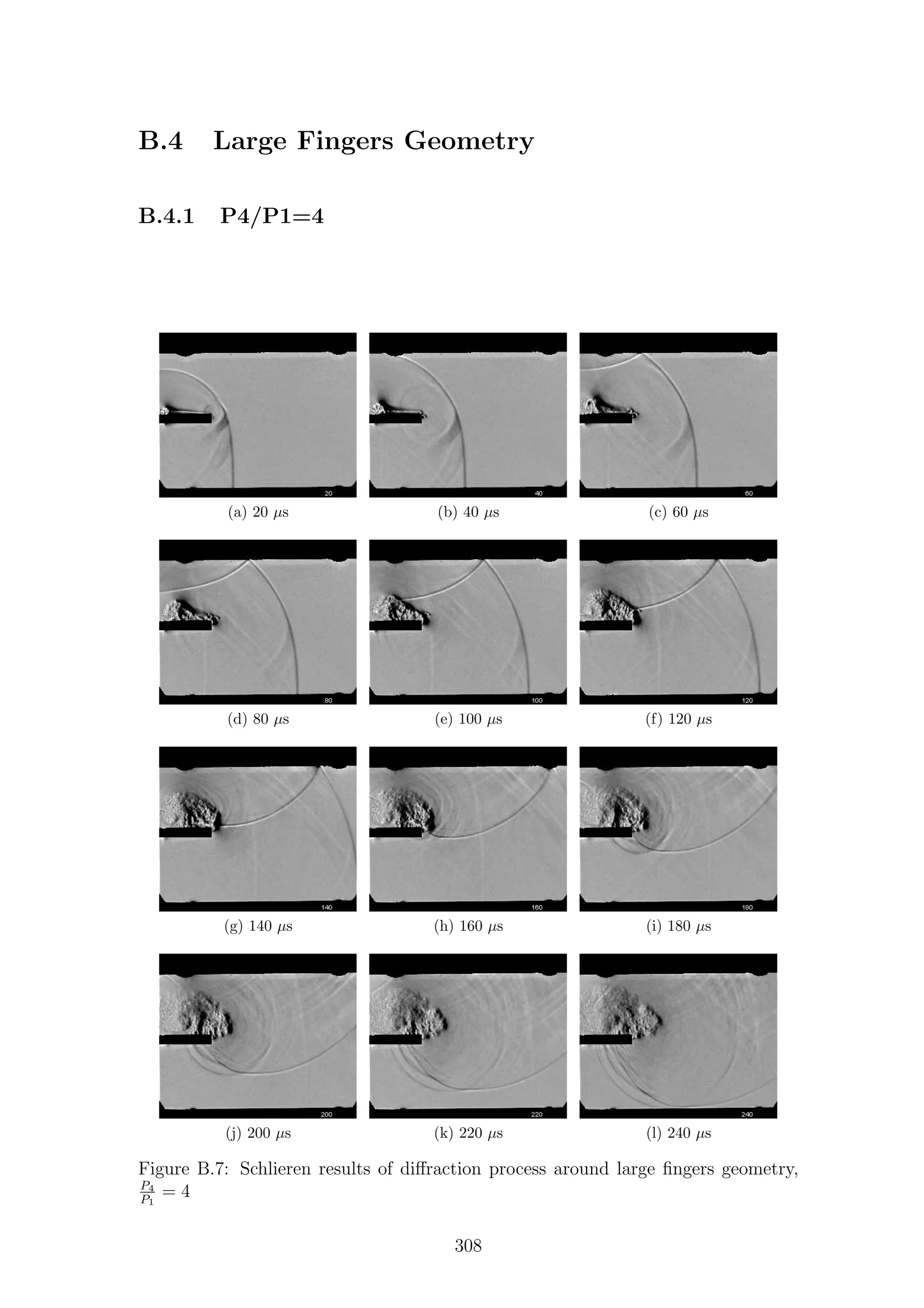 B.4 Large Fingers Geometry
B.4.1 P4/P1=4
(a) 20 µs (b) 40 µs (c) 60 µs
(d) 80 µs (e) 100 µs (f) 120 µs
(g) 140 µs (h) 160 µs (i) 180 µs
(j) 200 µs (k) 220 µs (l) 240 µs
Figure B.7: Schlieren results of diﬀraction process around large ﬁngers geometry,
P4
P1
= 4
308
 
