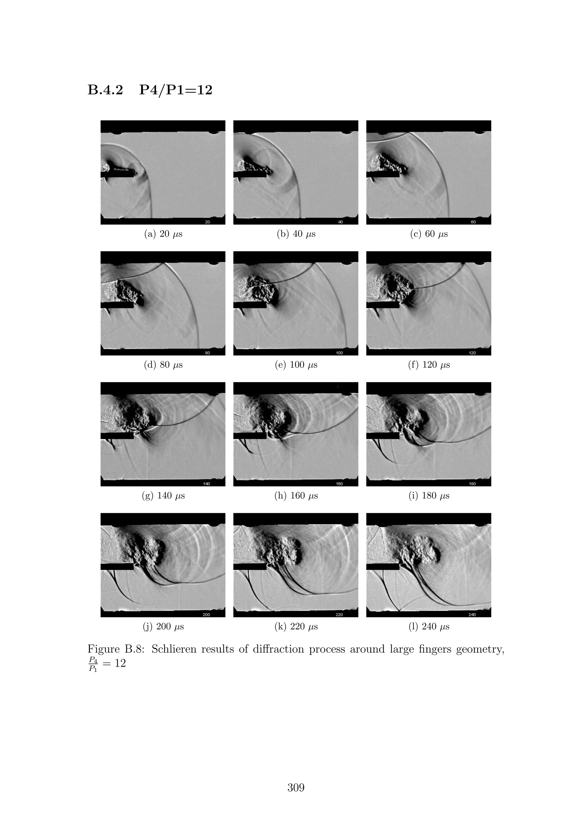 B.4.2 P4/P1=12
(a) 20 µs (b) 40 µs (c) 60 µs
(d) 80 µs (e) 100 µs (f) 120 µs
(g) 140 µs (h) 160 µs (i) 180 µs
(j) 200 µs (k) 220 µs (l) 240 µs
Figure B.8: Schlieren results of diﬀraction process around large ﬁngers geometry,
P4
P1
= 12
309
 