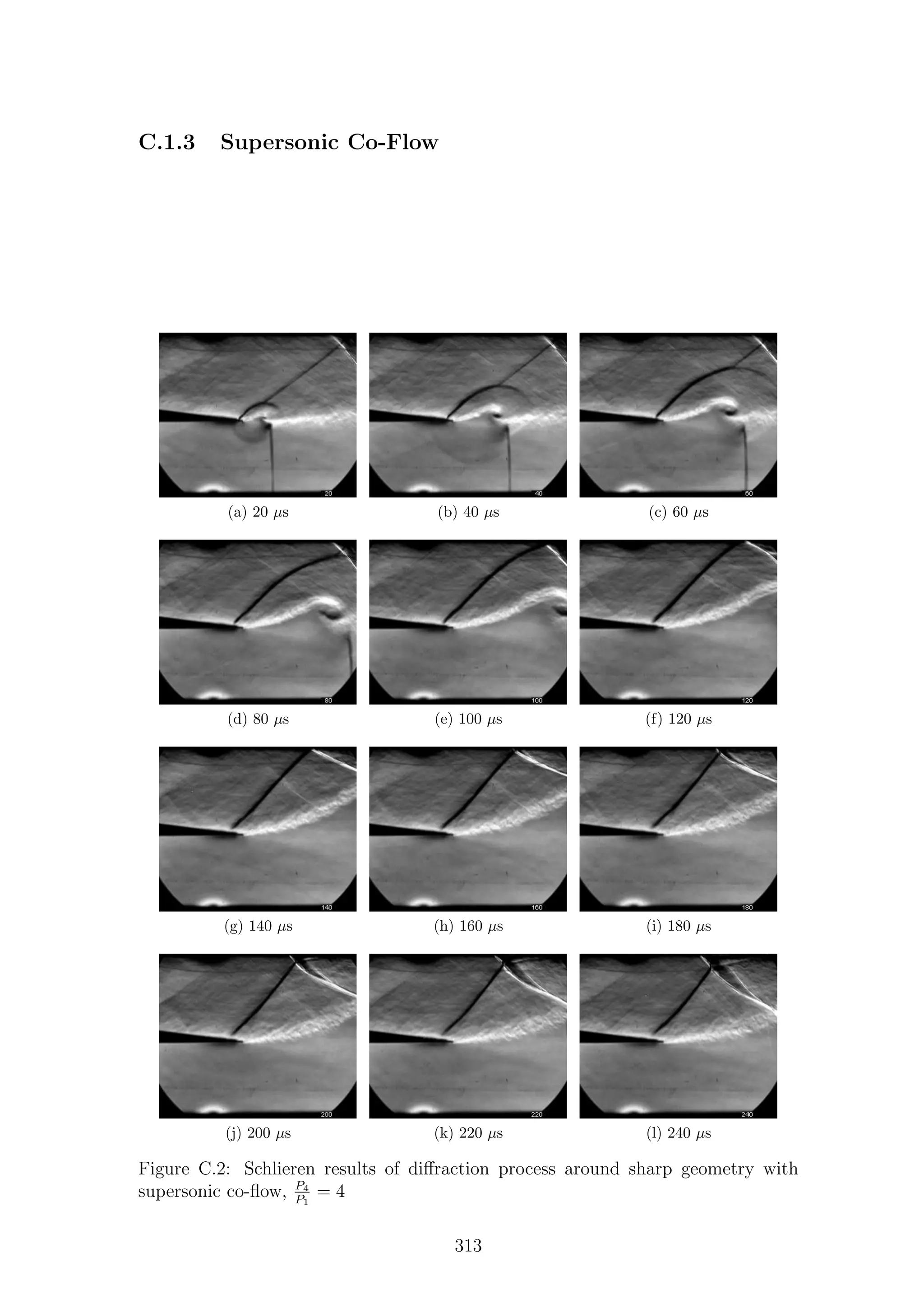 C.1.3 Supersonic Co-Flow
(a) 20 µs (b) 40 µs (c) 60 µs
(d) 80 µs (e) 100 µs (f) 120 µs
(g) 140 µs (h) 160 µs (i) 180 µs
(j) 200 µs (k) 220 µs (l) 240 µs
Figure C.2: Schlieren results of diﬀraction process around sharp geometry with
supersonic co-ﬂow, P4
P1
= 4
313
 
