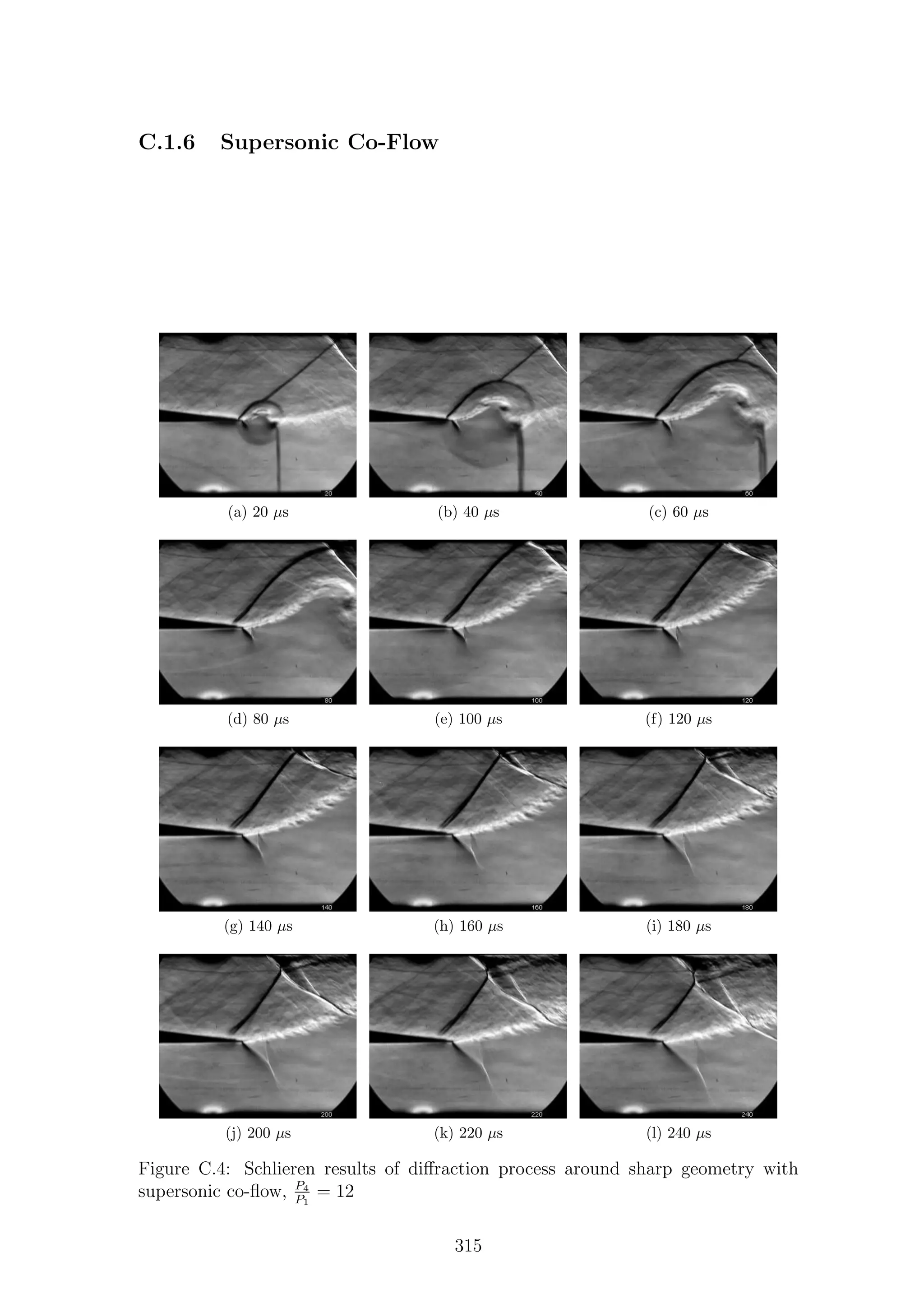 C.1.6 Supersonic Co-Flow
(a) 20 µs (b) 40 µs (c) 60 µs
(d) 80 µs (e) 100 µs (f) 120 µs
(g) 140 µs (h) 160 µs (i) 180 µs
(j) 200 µs (k) 220 µs (l) 240 µs
Figure C.4: Schlieren results of diﬀraction process around sharp geometry with
supersonic co-ﬂow, P4
P1
= 12
315
 