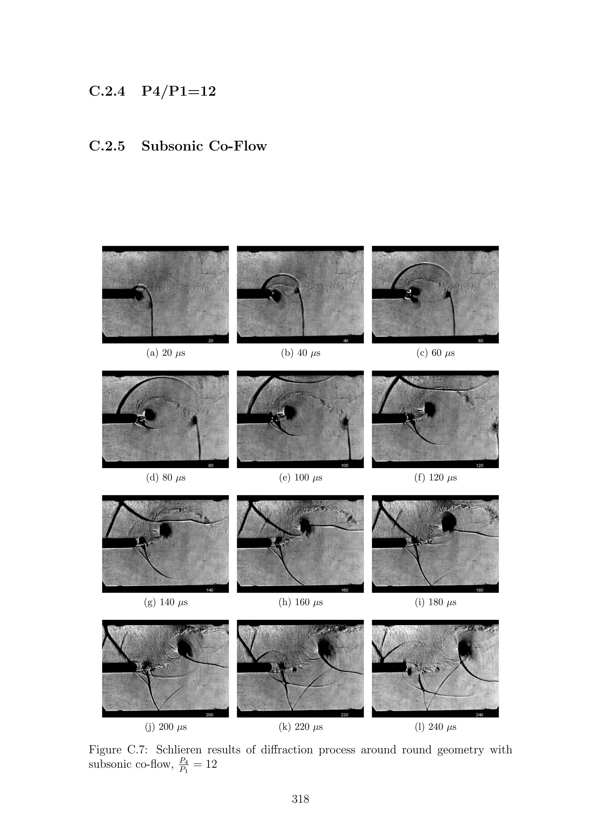 C.2.4 P4/P1=12
C.2.5 Subsonic Co-Flow
(a) 20 µs (b) 40 µs (c) 60 µs
(d) 80 µs (e) 100 µs (f) 120 µs
(g) 140 µs (h) 160 µs (i) 180 µs
(j) 200 µs (k) 220 µs (l) 240 µs
Figure C.7: Schlieren results of diﬀraction process around round geometry with
subsonic co-ﬂow, P4
P1
= 12
318
 