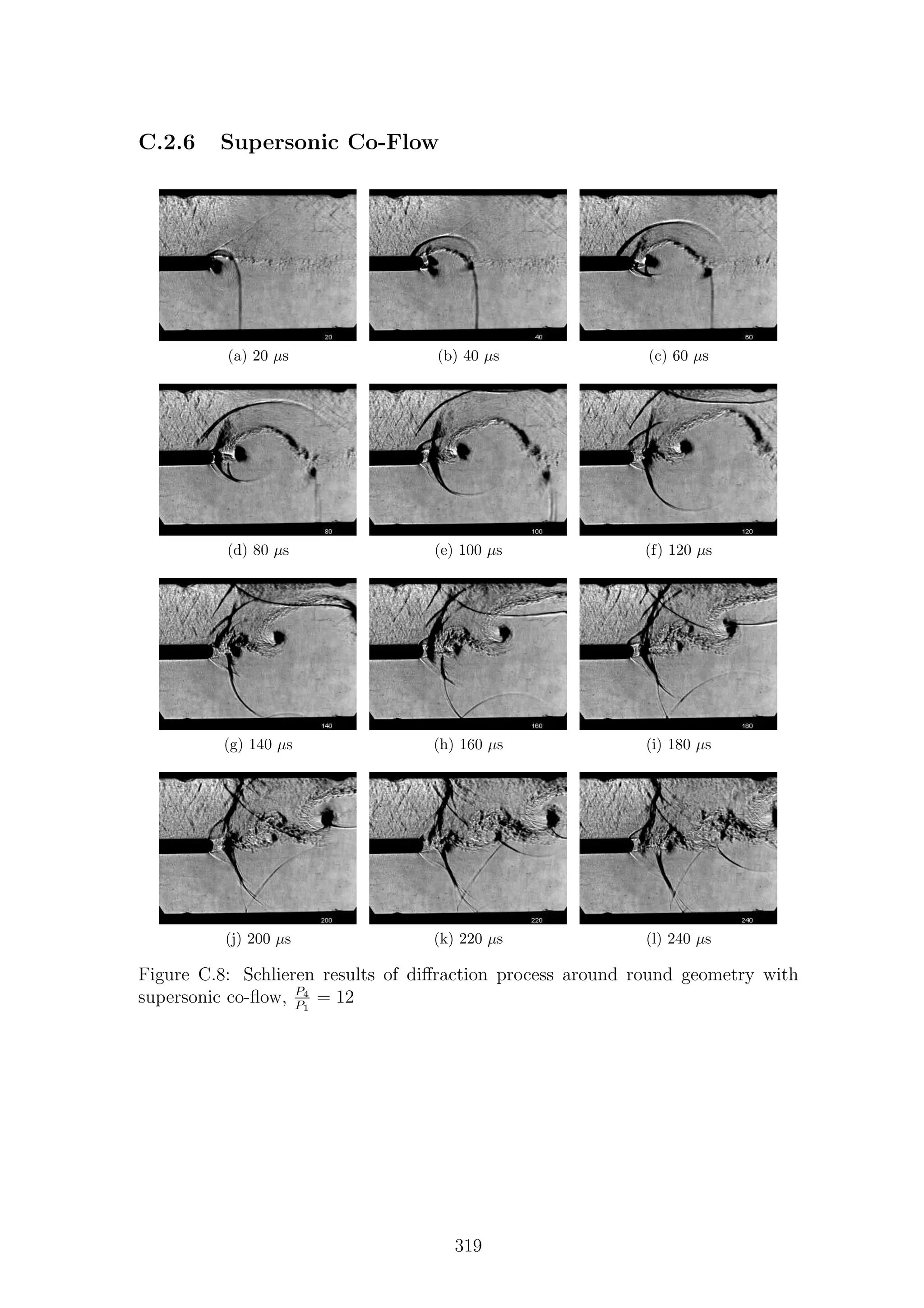 C.2.6 Supersonic Co-Flow
(a) 20 µs (b) 40 µs (c) 60 µs
(d) 80 µs (e) 100 µs (f) 120 µs
(g) 140 µs (h) 160 µs (i) 180 µs
(j) 200 µs (k) 220 µs (l) 240 µs
Figure C.8: Schlieren results of diﬀraction process around round geometry with
supersonic co-ﬂow, P4
P1
= 12
319
 