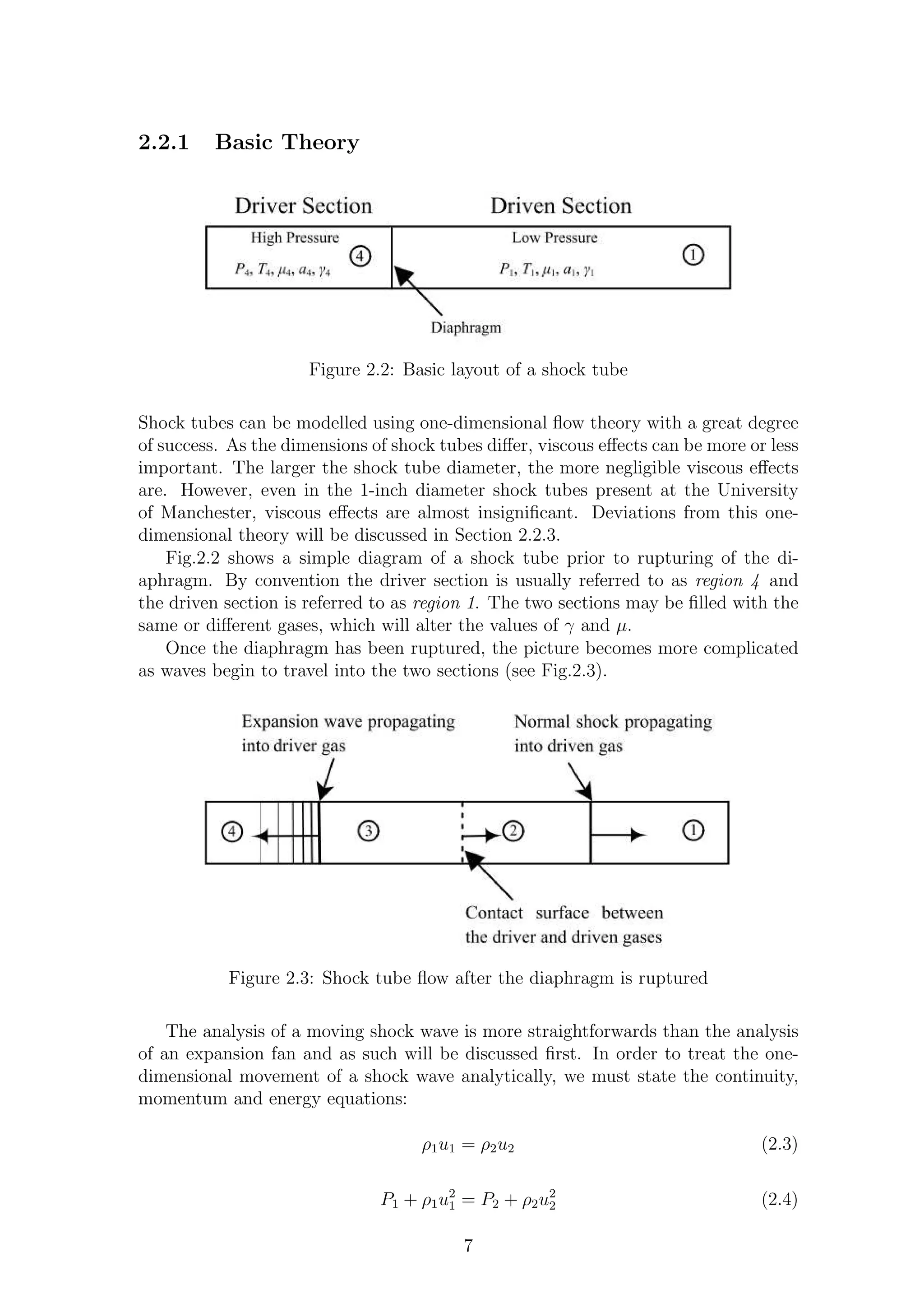 2.2.1 Basic Theory
Figure 2.2: Basic layout of a shock tube
Shock tubes can be modelled using one-dimensional ﬂow theory with a great degree
of success. As the dimensions of shock tubes diﬀer, viscous eﬀects can be more or less
important. The larger the shock tube diameter, the more negligible viscous eﬀects
are. However, even in the 1-inch diameter shock tubes present at the University
of Manchester, viscous eﬀects are almost insigniﬁcant. Deviations from this one-
dimensional theory will be discussed in Section 2.2.3.
Fig.2.2 shows a simple diagram of a shock tube prior to rupturing of the di-
aphragm. By convention the driver section is usually referred to as region 4 and
the driven section is referred to as region 1. The two sections may be ﬁlled with the
same or diﬀerent gases, which will alter the values of γ and µ.
Once the diaphragm has been ruptured, the picture becomes more complicated
as waves begin to travel into the two sections (see Fig.2.3).
Figure 2.3: Shock tube ﬂow after the diaphragm is ruptured
The analysis of a moving shock wave is more straightforwards than the analysis
of an expansion fan and as such will be discussed ﬁrst. In order to treat the one-
dimensional movement of a shock wave analytically, we must state the continuity,
momentum and energy equations:
ρ1u1 = ρ2u2 (2.3)
P1 + ρ1u2
1 = P2 + ρ2u2
2 (2.4)
7
 