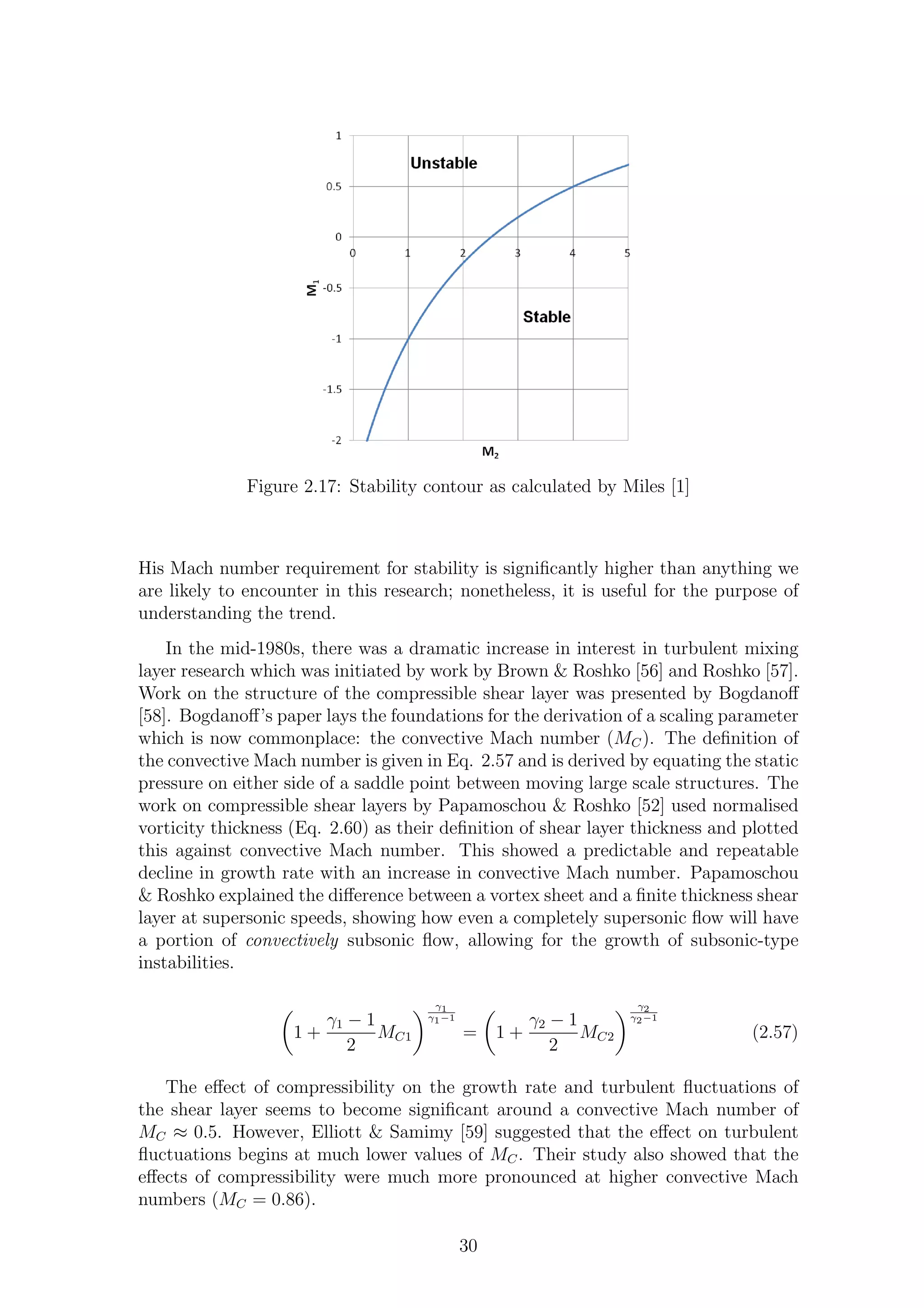 Figure 2.17: Stability contour as calculated by Miles [1]
His Mach number requirement for stability is signiﬁcantly higher than anything we
are likely to encounter in this research; nonetheless, it is useful for the purpose of
understanding the trend.
In the mid-1980s, there was a dramatic increase in interest in turbulent mixing
layer research which was initiated by work by Brown & Roshko [56] and Roshko [57].
Work on the structure of the compressible shear layer was presented by Bogdanoﬀ
[58]. Bogdanoﬀ’s paper lays the foundations for the derivation of a scaling parameter
which is now commonplace: the convective Mach number (MC). The deﬁnition of
the convective Mach number is given in Eq. 2.57 and is derived by equating the static
pressure on either side of a saddle point between moving large scale structures. The
work on compressible shear layers by Papamoschou & Roshko [52] used normalised
vorticity thickness (Eq. 2.60) as their deﬁnition of shear layer thickness and plotted
this against convective Mach number. This showed a predictable and repeatable
decline in growth rate with an increase in convective Mach number. Papamoschou
& Roshko explained the diﬀerence between a vortex sheet and a ﬁnite thickness shear
layer at supersonic speeds, showing how even a completely supersonic ﬂow will have
a portion of convectively subsonic ﬂow, allowing for the growth of subsonic-type
instabilities.
1 +
γ1 − 1
2
MC1
γ1
γ1−1
= 1 +
γ2 − 1
2
MC2
γ2
γ2−1
(2.57)
The eﬀect of compressibility on the growth rate and turbulent ﬂuctuations of
the shear layer seems to become signiﬁcant around a convective Mach number of
MC ≈ 0.5. However, Elliott & Samimy [59] suggested that the eﬀect on turbulent
ﬂuctuations begins at much lower values of MC. Their study also showed that the
eﬀects of compressibility were much more pronounced at higher convective Mach
numbers (MC = 0.86).
30
 