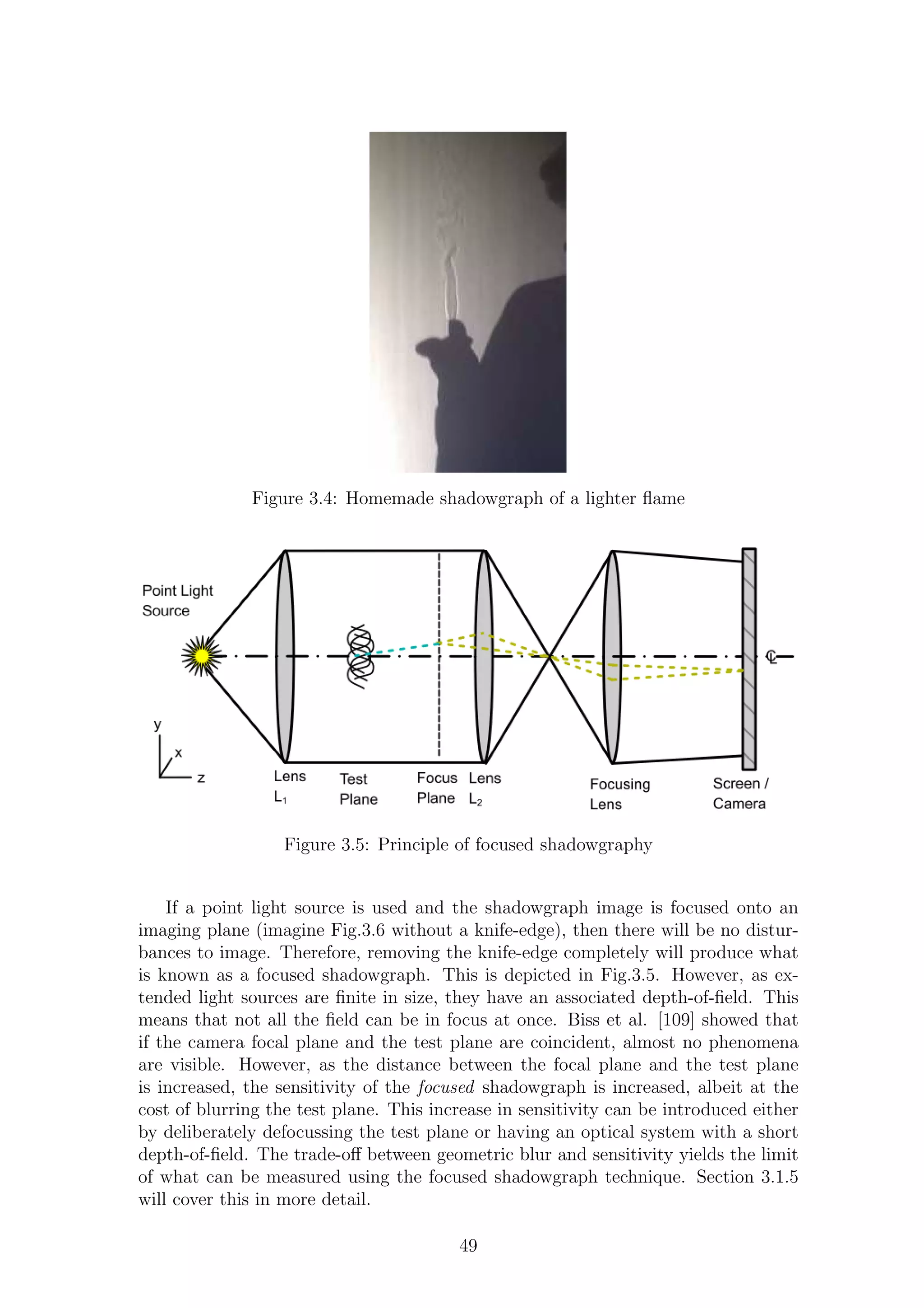 Figure 3.4: Homemade shadowgraph of a lighter ﬂame
Figure 3.5: Principle of focused shadowgraphy
If a point light source is used and the shadowgraph image is focused onto an
imaging plane (imagine Fig.3.6 without a knife-edge), then there will be no distur-
bances to image. Therefore, removing the knife-edge completely will produce what
is known as a focused shadowgraph. This is depicted in Fig.3.5. However, as ex-
tended light sources are ﬁnite in size, they have an associated depth-of-ﬁeld. This
means that not all the ﬁeld can be in focus at once. Biss et al. [109] showed that
if the camera focal plane and the test plane are coincident, almost no phenomena
are visible. However, as the distance between the focal plane and the test plane
is increased, the sensitivity of the focused shadowgraph is increased, albeit at the
cost of blurring the test plane. This increase in sensitivity can be introduced either
by deliberately defocussing the test plane or having an optical system with a short
depth-of-ﬁeld. The trade-oﬀ between geometric blur and sensitivity yields the limit
of what can be measured using the focused shadowgraph technique. Section 3.1.5
will cover this in more detail.
49
 