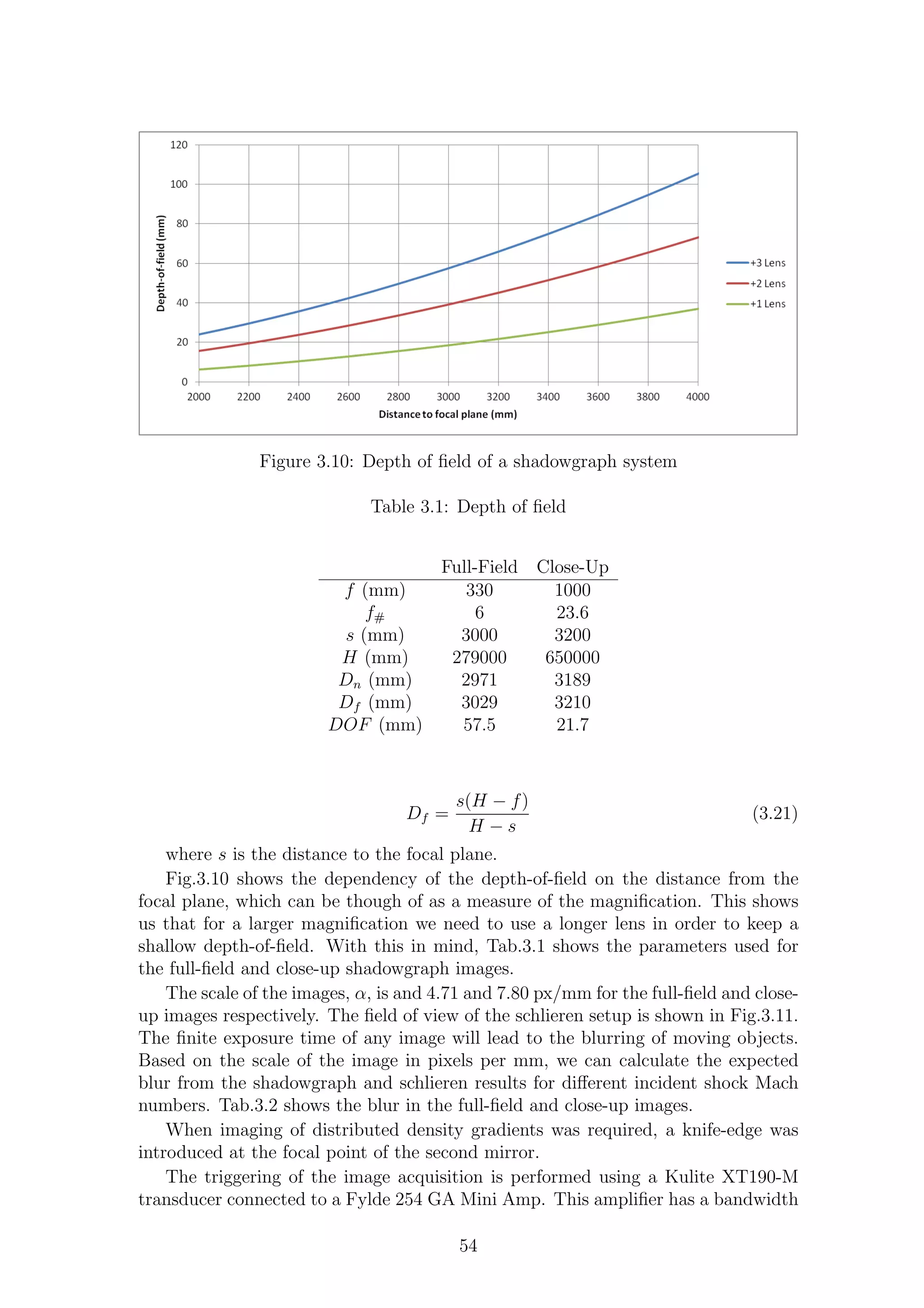 Figure 3.10: Depth of ﬁeld of a shadowgraph system
Table 3.1: Depth of ﬁeld
Full-Field Close-Up
f (mm) 330 1000
f# 6 23.6
s (mm) 3000 3200
H (mm) 279000 650000
Dn (mm) 2971 3189
Df (mm) 3029 3210
DOF (mm) 57.5 21.7
Df =
s(H − f)
H − s
(3.21)
where s is the distance to the focal plane.
Fig.3.10 shows the dependency of the depth-of-ﬁeld on the distance from the
focal plane, which can be though of as a measure of the magniﬁcation. This shows
us that for a larger magniﬁcation we need to use a longer lens in order to keep a
shallow depth-of-ﬁeld. With this in mind, Tab.3.1 shows the parameters used for
the full-ﬁeld and close-up shadowgraph images.
The scale of the images, α, is and 4.71 and 7.80 px/mm for the full-ﬁeld and close-
up images respectively. The ﬁeld of view of the schlieren setup is shown in Fig.3.11.
The ﬁnite exposure time of any image will lead to the blurring of moving objects.
Based on the scale of the image in pixels per mm, we can calculate the expected
blur from the shadowgraph and schlieren results for diﬀerent incident shock Mach
numbers. Tab.3.2 shows the blur in the full-ﬁeld and close-up images.
When imaging of distributed density gradients was required, a knife-edge was
introduced at the focal point of the second mirror.
The triggering of the image acquisition is performed using a Kulite XT190-M
transducer connected to a Fylde 254 GA Mini Amp. This ampliﬁer has a bandwidth
54
 