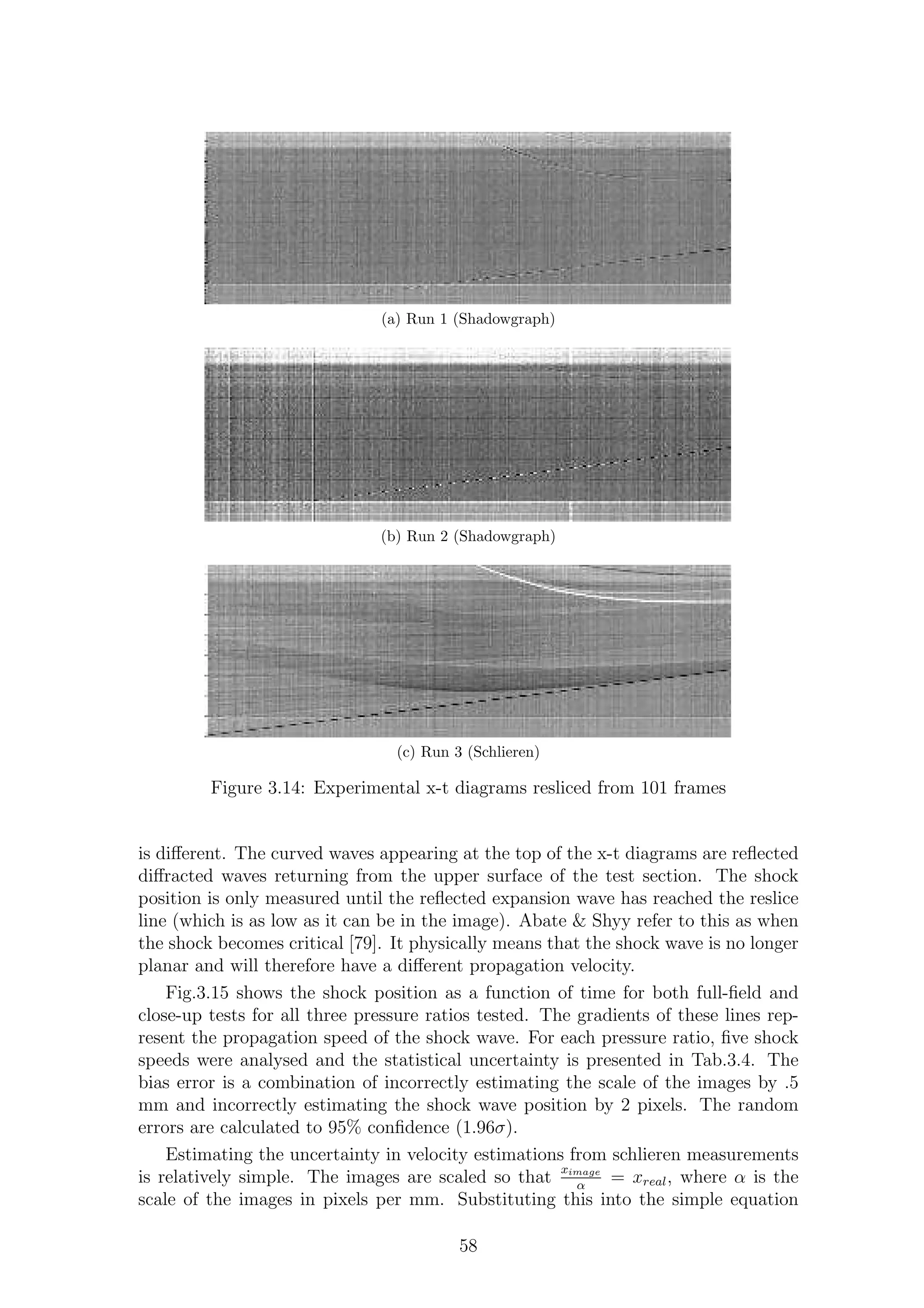 (a) Run 1 (Shadowgraph)
(b) Run 2 (Shadowgraph)
(c) Run 3 (Schlieren)
Figure 3.14: Experimental x-t diagrams resliced from 101 frames
is diﬀerent. The curved waves appearing at the top of the x-t diagrams are reﬂected
diﬀracted waves returning from the upper surface of the test section. The shock
position is only measured until the reﬂected expansion wave has reached the reslice
line (which is as low as it can be in the image). Abate & Shyy refer to this as when
the shock becomes critical [79]. It physically means that the shock wave is no longer
planar and will therefore have a diﬀerent propagation velocity.
Fig.3.15 shows the shock position as a function of time for both full-ﬁeld and
close-up tests for all three pressure ratios tested. The gradients of these lines rep-
resent the propagation speed of the shock wave. For each pressure ratio, ﬁve shock
speeds were analysed and the statistical uncertainty is presented in Tab.3.4. The
bias error is a combination of incorrectly estimating the scale of the images by .5
mm and incorrectly estimating the shock wave position by 2 pixels. The random
errors are calculated to 95% conﬁdence (1.96σ).
Estimating the uncertainty in velocity estimations from schlieren measurements
is relatively simple. The images are scaled so that
ximage
α
= xreal, where α is the
scale of the images in pixels per mm. Substituting this into the simple equation
58
 