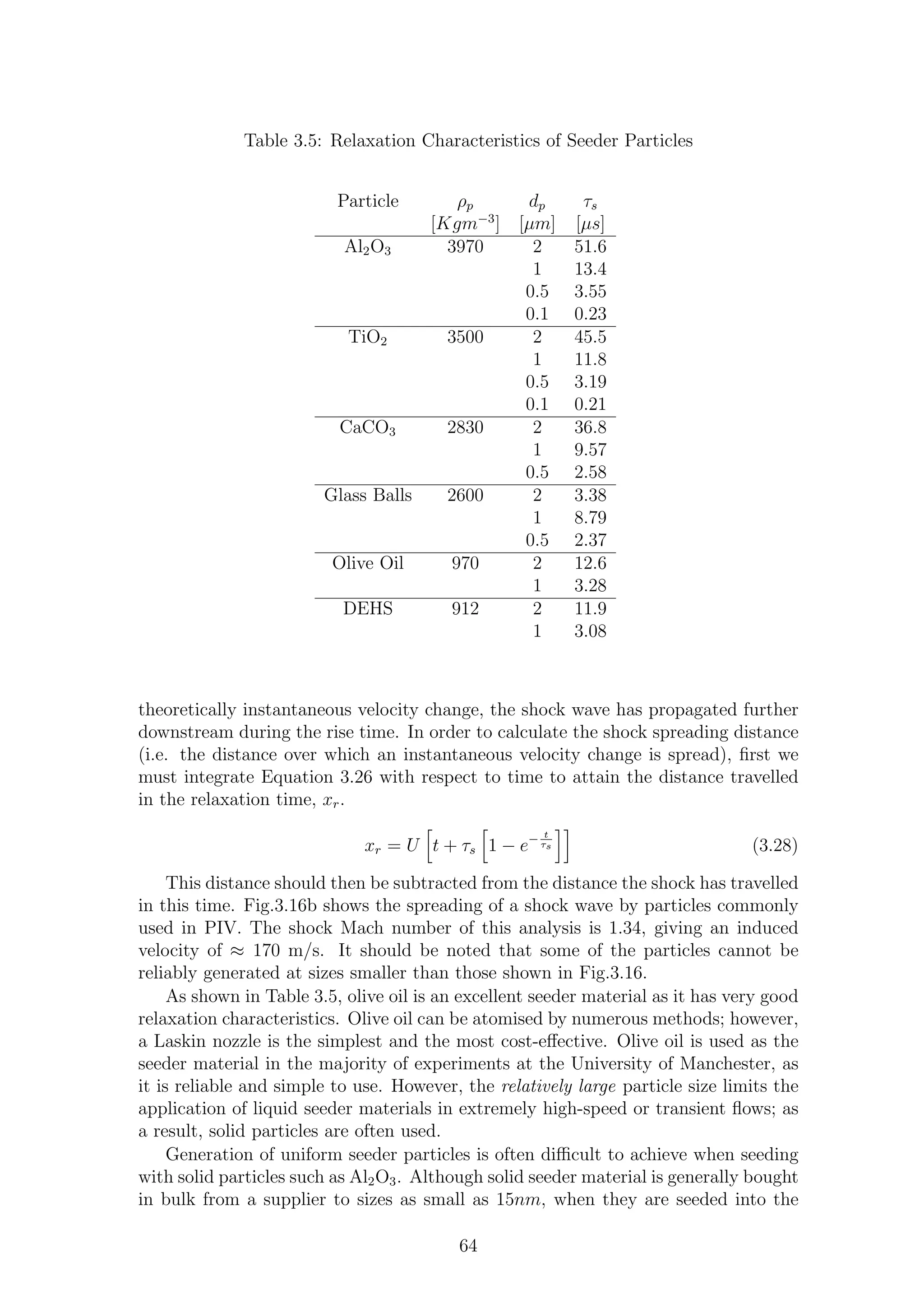 Table 3.5: Relaxation Characteristics of Seeder Particles
Particle ρp dp τs
[Kgm−3
] [µm] [µs]
Al2O3 3970 2 51.6
1 13.4
0.5 3.55
0.1 0.23
TiO2 3500 2 45.5
1 11.8
0.5 3.19
0.1 0.21
CaCO3 2830 2 36.8
1 9.57
0.5 2.58
Glass Balls 2600 2 3.38
1 8.79
0.5 2.37
Olive Oil 970 2 12.6
1 3.28
DEHS 912 2 11.9
1 3.08
theoretically instantaneous velocity change, the shock wave has propagated further
downstream during the rise time. In order to calculate the shock spreading distance
(i.e. the distance over which an instantaneous velocity change is spread), ﬁrst we
must integrate Equation 3.26 with respect to time to attain the distance travelled
in the relaxation time, xr.
xr = U t + τs 1 − e− t
τs (3.28)
This distance should then be subtracted from the distance the shock has travelled
in this time. Fig.3.16b shows the spreading of a shock wave by particles commonly
used in PIV. The shock Mach number of this analysis is 1.34, giving an induced
velocity of ≈ 170 m/s. It should be noted that some of the particles cannot be
reliably generated at sizes smaller than those shown in Fig.3.16.
As shown in Table 3.5, olive oil is an excellent seeder material as it has very good
relaxation characteristics. Olive oil can be atomised by numerous methods; however,
a Laskin nozzle is the simplest and the most cost-eﬀective. Olive oil is used as the
seeder material in the majority of experiments at the University of Manchester, as
it is reliable and simple to use. However, the relatively large particle size limits the
application of liquid seeder materials in extremely high-speed or transient ﬂows; as
a result, solid particles are often used.
Generation of uniform seeder particles is often diﬃcult to achieve when seeding
with solid particles such as Al2O3. Although solid seeder material is generally bought
in bulk from a supplier to sizes as small as 15nm, when they are seeded into the
64
 