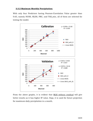 14/24
3.3.2 Maximum Monthly Precipitation:
With only four Predictors having Pearson-Correlation Value greater than
0.65, namely HUSS, RLDS, PRC, and TAS_min, all of them are selected for
testing the model.
From the above graphs, it is evident that MLR without residual will give
better results as it has higher R2 value. Ergo, it is used for future projection
for maximum daily precipitation in a month.
y = 0.959x + 15.60
R² = 0.959
0
100
200
300
400
500
600
700
800
900
0 200 400 600 800 1000
MLR
Observed
Calibration
MLR
MLR_with_R
Linear (MLR)
y = 0.921x + 34.82
R² = 0.927
y = 0.927x + 32.34
R² = 0.889
0
100
200
300
400
500
600
700
800
900
0 200 400 600 800
MLR
Observed
Validation
MLR
MLR_with_R
Linear (MLR)
Linear (MLR_with_R)
 