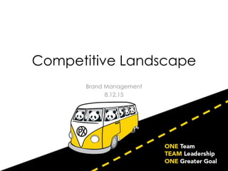 Competitive Landscape
Brand Management
8.12.15
 