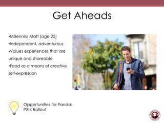 Get Aheads
•Millennial Matt (age 25)
•Independent, adventurous
•Values experiences that are
unique and shareable
•Food as a means of creative
self-expression
Opportunities for Panda:
PXIK Rollout
 