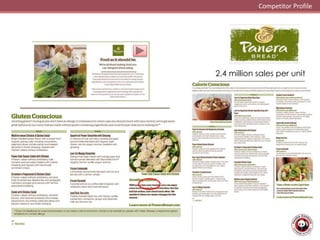 Competitor Profile
2.4 million sales per unit
 