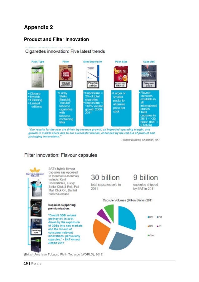 BRITISH AMERICAN TOBACCO PLC