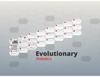 Evolutionary robotics and natural learning