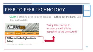 PEER TO PEER TECHNOLOGY
16
•ZOPA is offering peer-to-peer banking – cutting out the bank. $1b
lent out to date.
Taking this concept to
insurance – will this be
appealing to the uninsured?
 