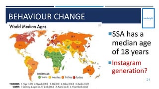 BEHAVIOUR CHANGE
21
SSA has a
median age
of 18 years
Instagram
generation?
 