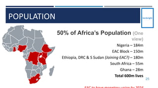 POPULATION
25
50% of Africa’s Population (One
view)
Nigeria – 184m
EAC Block – 150m
Ethiopia, DRC & S Sudan (Joining EAC?) – 180m
South Africa – 55m
Ghana – 28m
Total 600m lives
 