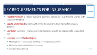 KEY REQUIREMENTS FOR INSURANCE
27
 Flexible Premium & readily available payment solutions – e.g. Mobile Money with
SMS confirmation
 Easy to understand & claim with limited exclusions. Bulk rating for all ages,
genders.
 Low ticket business – Catastrophic reinsurance would be appropriate to support
this
 Leverage current technologies:-
 Mobile phones – using voice recording to read policy document
 Electronic submission of claim documents
 Using ICT to curb fraud
 