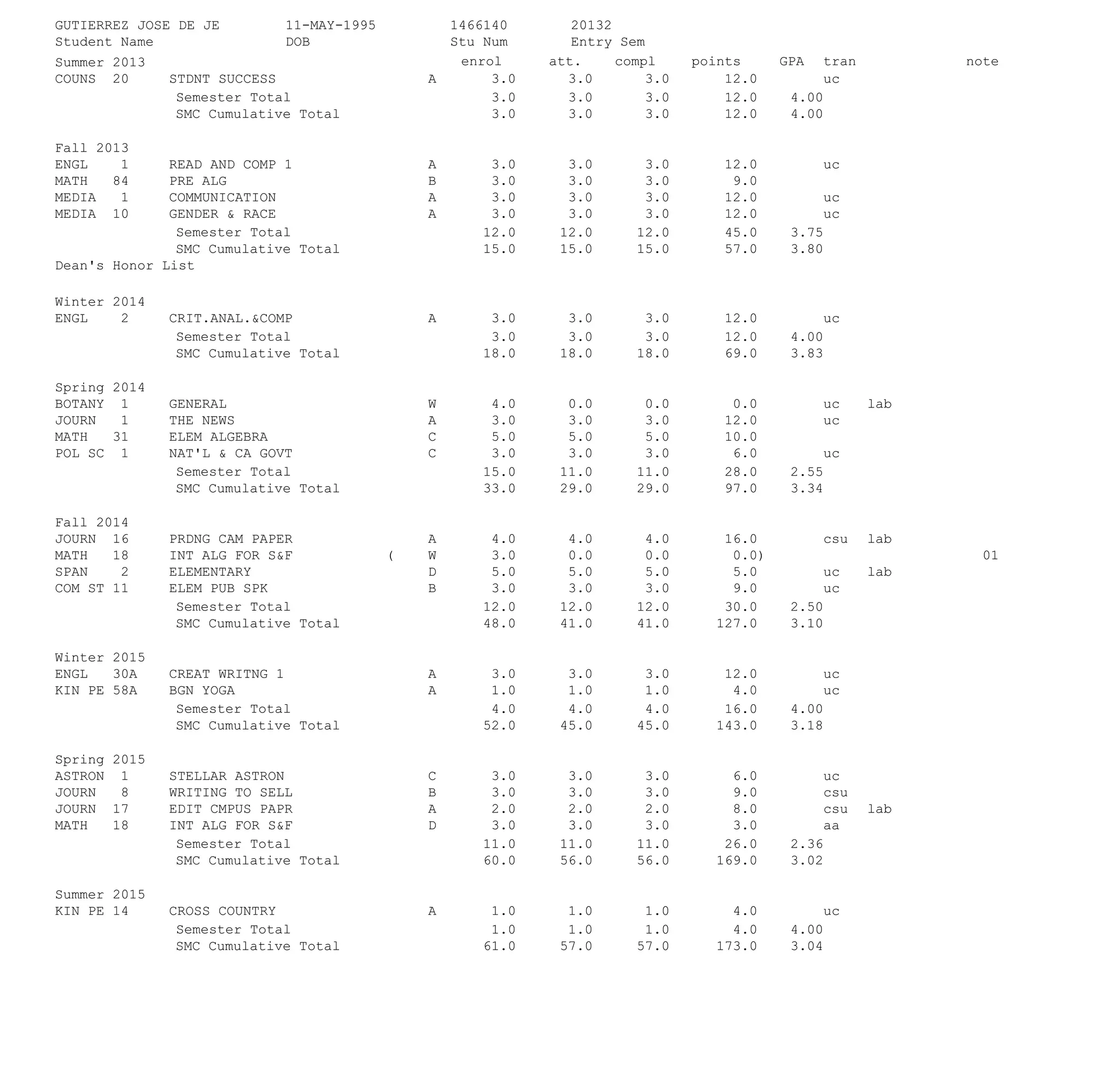 transcript smc jose | PPT