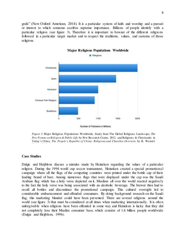 What makes a bad research paper image