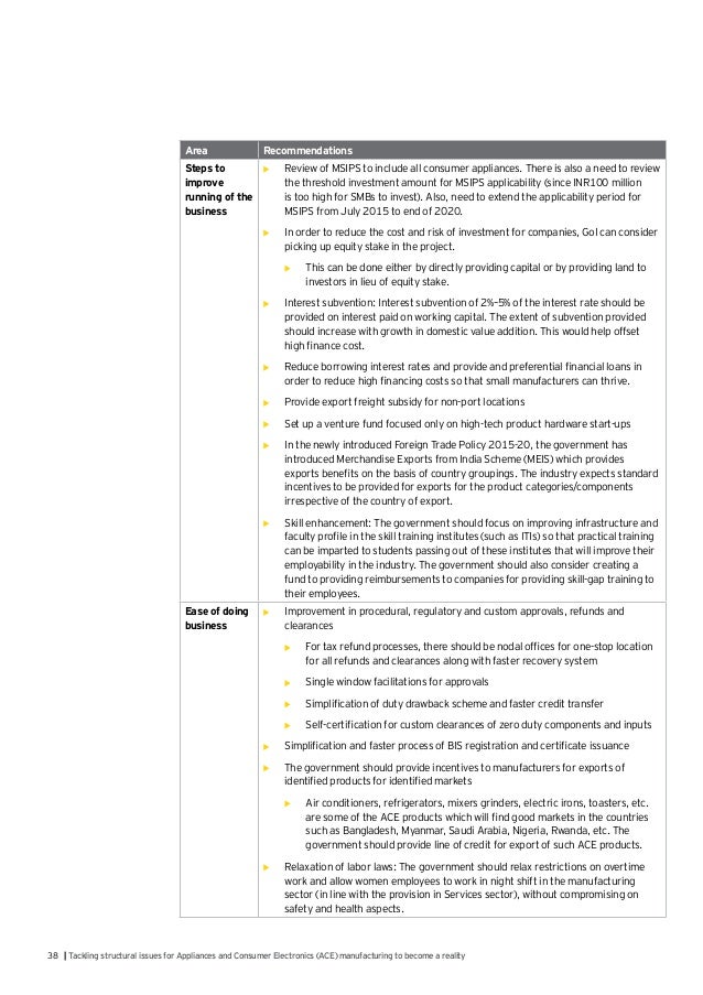 Ey research paper image