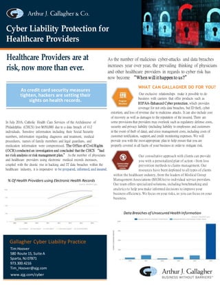 Healthcare Providers are at
risk, now more than ever.
In July 2016, Catholic Health Care Services of the Archdiocese of
Philadelphia (CHCS) lost $650,000 due to a data breach of 412
individuals. Sensitive information including their Social Security
numbers, information regarding diagnosis and treatment, medical
procedures, names of family members and legal guardians, and
medication information were compromised. The Office of Civil Rights
(OCR) conducted an investigation and concluded that the CHCS “had
no risk analysis or risk management plan.” As the number of physicians
and healthcare providers using electronic medical records increases,
coupled with the drastic rise in hacking and IT data breaches within the
healthcare industry, it is imperative to be prepared, informed, and insured.
As the number of malicious cyber-attacks and data breaches
increases year over year, the prevailing thinking of physicians
and other healthcare providers in regards to cyber risk has
now become “When will it happen to us?”
WHAT CAN GALLAGHER DO FOR YOU?
Our exclusive relationships make it possible to do
business with carriers that offer products such as
HIPAA-Enhanced Cyber protection,which provides
coverage for not only data breaches, but ID theft, cyber
extortion, and loss of revenue due to malicious attacks. It can also include cost
of recovery as well as damages to the reputation of the insured. There are
some provisions that providers may overlook such as regulatory defense costs,
security and privacy liability (including liability to employees and customers
in the event of theft of data), and crisis management costs, including costs of
customer notification, support, and credit monitoring expenses. We will
provide you with the mostappropriate plan to help ensure that you are
properly covered in all facets of your business in order to mitigate risk.
Our consultative approach with clients can provide
you with a personalized plan of action - from loss
prevention methods to claims management. Our
resources have been deployed to all types of clients
within the healthcare industry, from the leaders of Medical Group
Management Associations (MGMAs) to individual service providers.
Our team offers specialized solutions, including benchmarking and
analytics to help you make informed decisions to improve your
business efficiency. We focus on your risks, so you can focus on your
business.
© 2016 Arthur J. Gallagher & Co.
All rights reserved. Gallagher
C y berLiability Practice
% Of Health Providers using Electronic Health Records
Source: HealthIT.gov
Data Breaches of Unsecured Health Information
Source: HealthIT.gov
Gallagher Cyber Liability Practice
Tim Hoover
580 Route 15, Suite A
Sparta, NJ 07871
973.300.4216
Tim_Hoover@ajg.com
www.ajg.com/cyber
As credit card security measures
tighten, hackers are setting their
sights on health records.
 