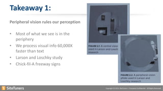 Copyright © 2015, SiteTuners – Company Confidential - All Rights Reserved.
Peripheral vision rules our perception
• Most of what we see is in the
periphery
• We process visual info 60,000X
faster than text
• Larson and Loschky study
• Chick-fil-A freeway signs
Takeaway 1:
 