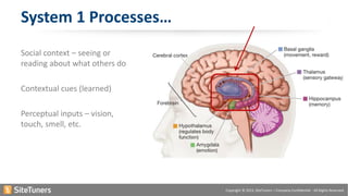 Copyright © 2015, SiteTuners – Company Confidential - All Rights Reserved.
Social context – seeing or
reading about what others do
Contextual cues (learned)
Perceptual inputs – vision,
touch, smell, etc.
System 1 Processes…
 