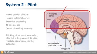 Copyright © 2015, SiteTuners – Company Confidential - All Rights Reserved.
Newer portion of brain
Housed in frontal cortex
Executive processing
40 bits per sec
Center of working memory
Thinking, slow, serial, controlled,
effortful, rule-governed, flexible,
reacts to disturbances in the
autopiliot
System 2 - Pilot
 