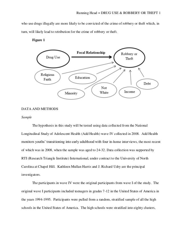 Sociology senior thesis topics picture