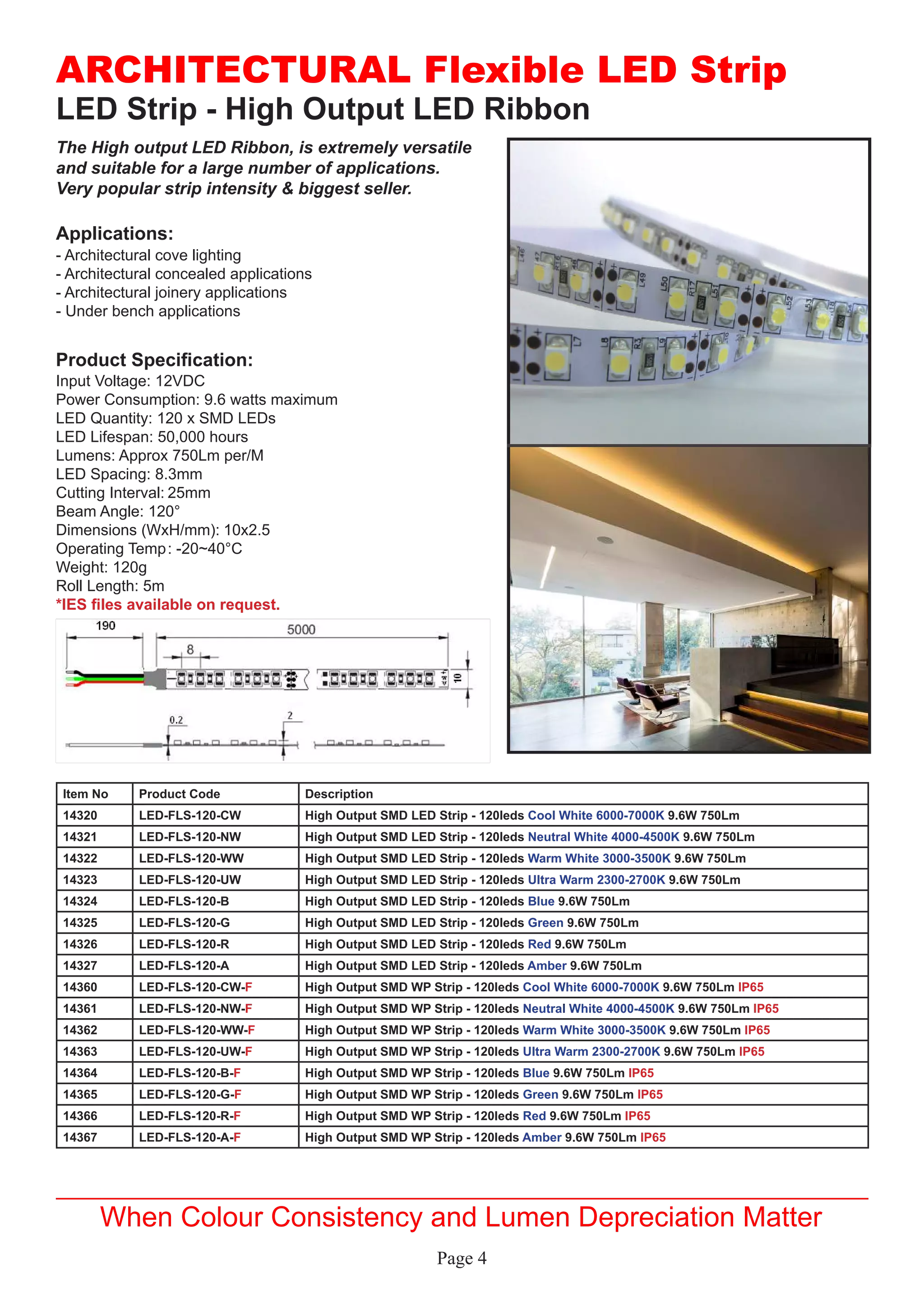 Page 4
LED Strip - High Output LED Ribbon
Applications:
Product Specification:
- Architectural cove lighting
- Architectural concealed applications
- Architectural joinery applications
- Under bench applications
Input Voltage: 12VDC
Power Consumption: 9.6 watts maximum
LED Quantity: 120 x SMD LEDs
LED Lifespan: 50,000 hours
Lumens: Approx 750Lm per/M
LED Spacing: 8.3mm
Cutting Interval:	25mm
Beam Angle: 120°
Dimensions (WxH/mm):	10x2.5
Operating Temp	: -20~40°C
Weight: 120g
Roll Length: 5m
*IES files available on request.
ARCHITECTURAL Flexible LED Strip
When Colour Consistency and Lumen Depreciation Matter
The High output LED Ribbon, is extremely versatile
and suitable for a large number of applications.
Very popular strip intensity & biggest seller.
Item No Product Code Description
14320 LED-FLS-120-CW High Output SMD LED Strip - 120leds Cool White 6000-7000K 9.6W 750Lm
14321 LED-FLS-120-NW High Output SMD LED Strip - 120leds Neutral White 4000-4500K 9.6W 750Lm
14322 LED-FLS-120-WW High Output SMD LED Strip - 120leds Warm White 3000-3500K 9.6W 750Lm
14323 LED-FLS-120-UW High Output SMD LED Strip - 120leds Ultra Warm 2300-2700K 9.6W 750Lm
14324 LED-FLS-120-B High Output SMD LED Strip - 120leds Blue 9.6W 750Lm
14325 LED-FLS-120-G High Output SMD LED Strip - 120leds Green 9.6W 750Lm
14326 LED-FLS-120-R High Output SMD LED Strip - 120leds Red 9.6W 750Lm
14327 LED-FLS-120-A High Output SMD LED Strip - 120leds Amber 9.6W 750Lm
14360 LED-FLS-120-CW-F High Output SMD WP Strip - 120leds Cool White 6000-7000K 9.6W 750Lm IP65
14361 LED-FLS-120-NW-F High Output SMD WP Strip - 120leds Neutral White 4000-4500K 9.6W 750Lm IP65
14362 LED-FLS-120-WW-F High Output SMD WP Strip - 120leds Warm White 3000-3500K 9.6W 750Lm IP65
14363 LED-FLS-120-UW-F High Output SMD WP Strip - 120leds Ultra Warm 2300-2700K 9.6W 750Lm IP65
14364 LED-FLS-120-B-F High Output SMD WP Strip - 120leds Blue 9.6W 750Lm IP65
14365 LED-FLS-120-G-F High Output SMD WP Strip - 120leds Green 9.6W 750Lm IP65
14366 LED-FLS-120-R-F High Output SMD WP Strip - 120leds Red 9.6W 750Lm IP65
14367 LED-FLS-120-A-F High Output SMD WP Strip - 120leds Amber 9.6W 750Lm IP65
 